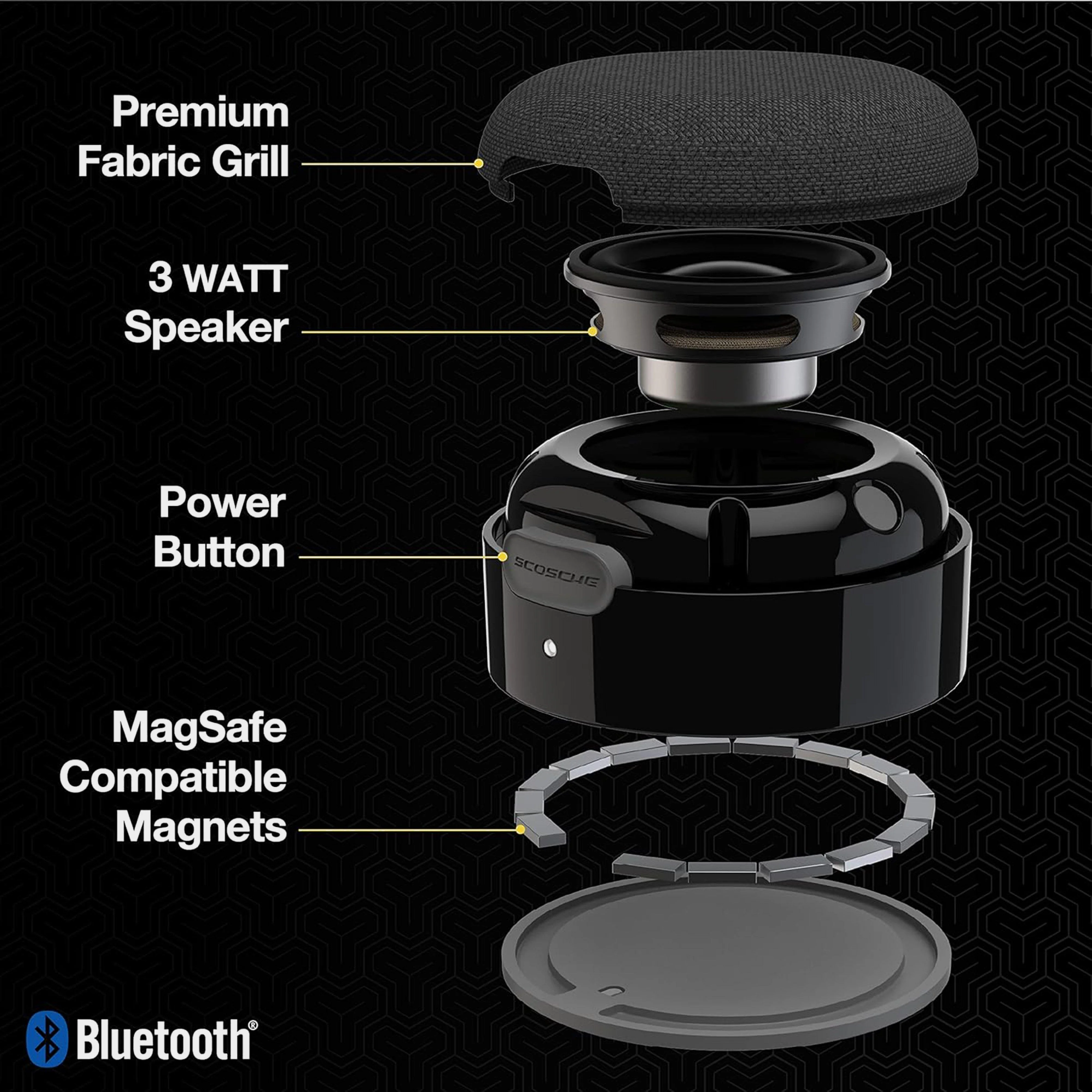 BoomCan® MagSafe Portable Wireless Speaker - Image 7