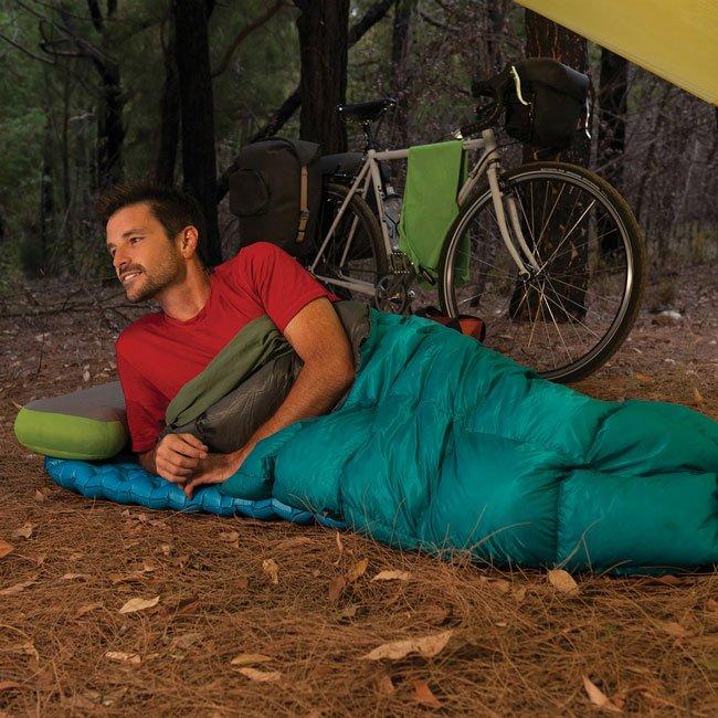 Comfort Light Mat (with free Air Stream Pump Sack) - Image 5