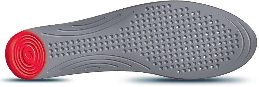 Single Strike Insole - Image 2