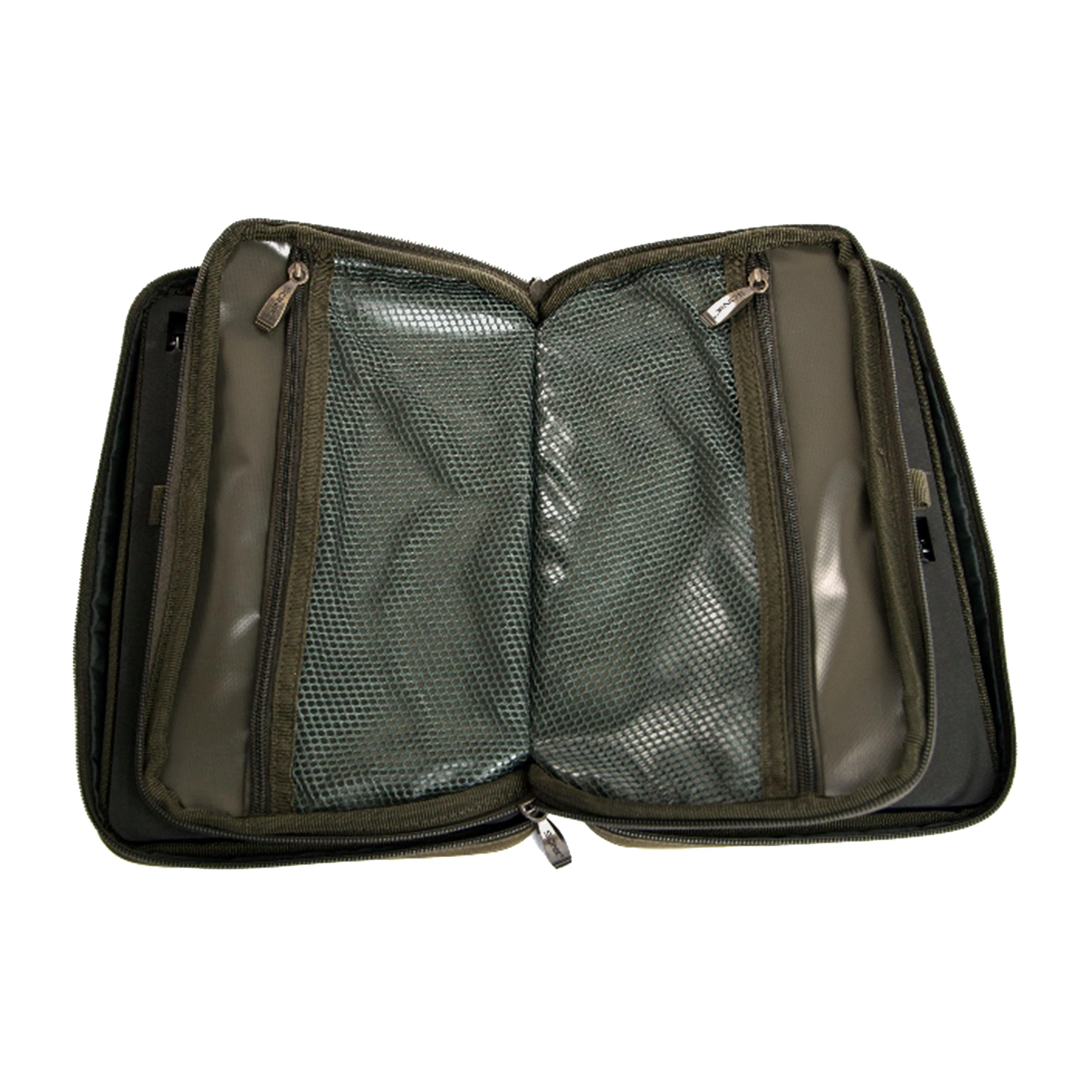 Sk-Tek Rig & Bits Wallet - Image 2