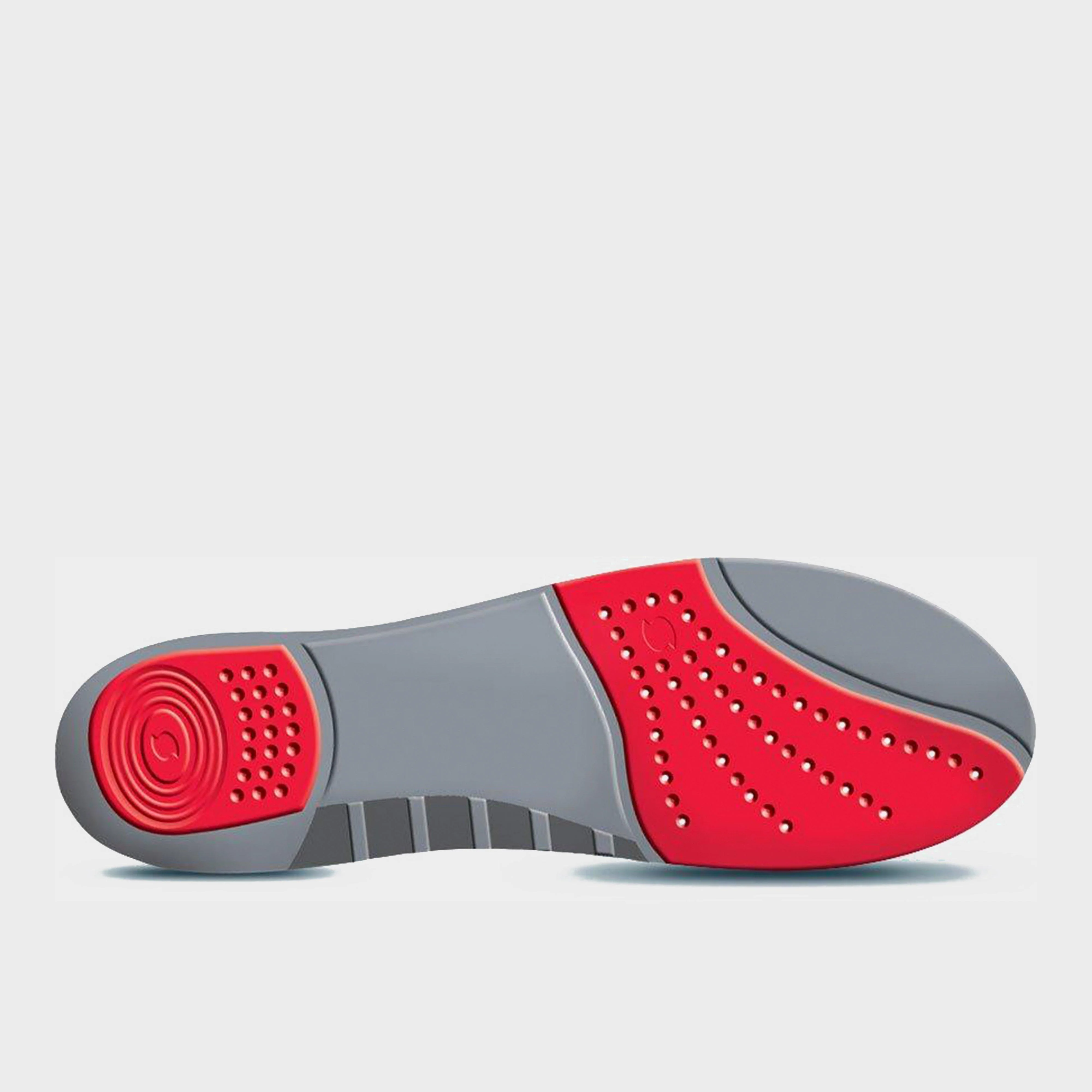 Double Strike Insole - Image 2