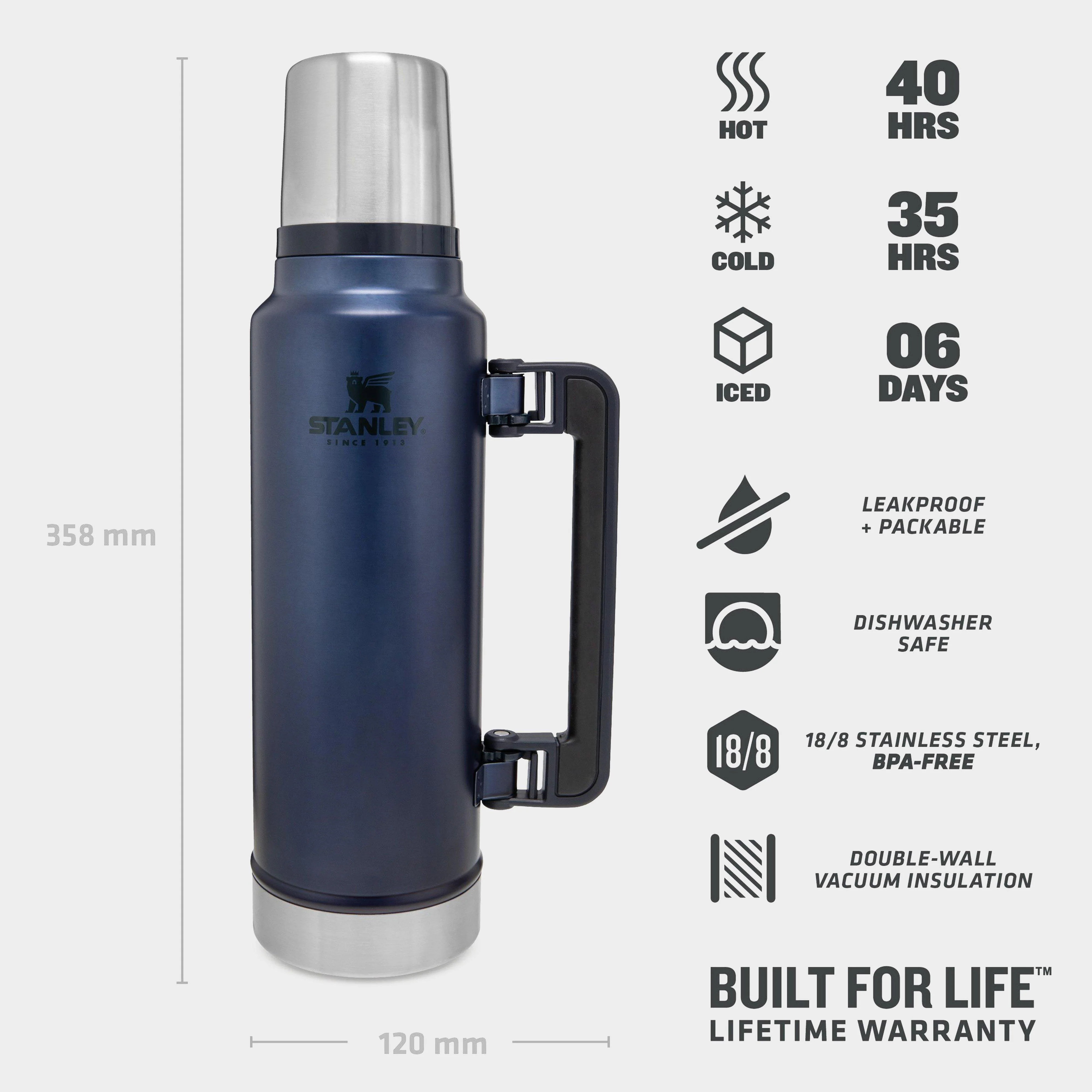 Classic 1L Vacuum Bottle - Image 2
