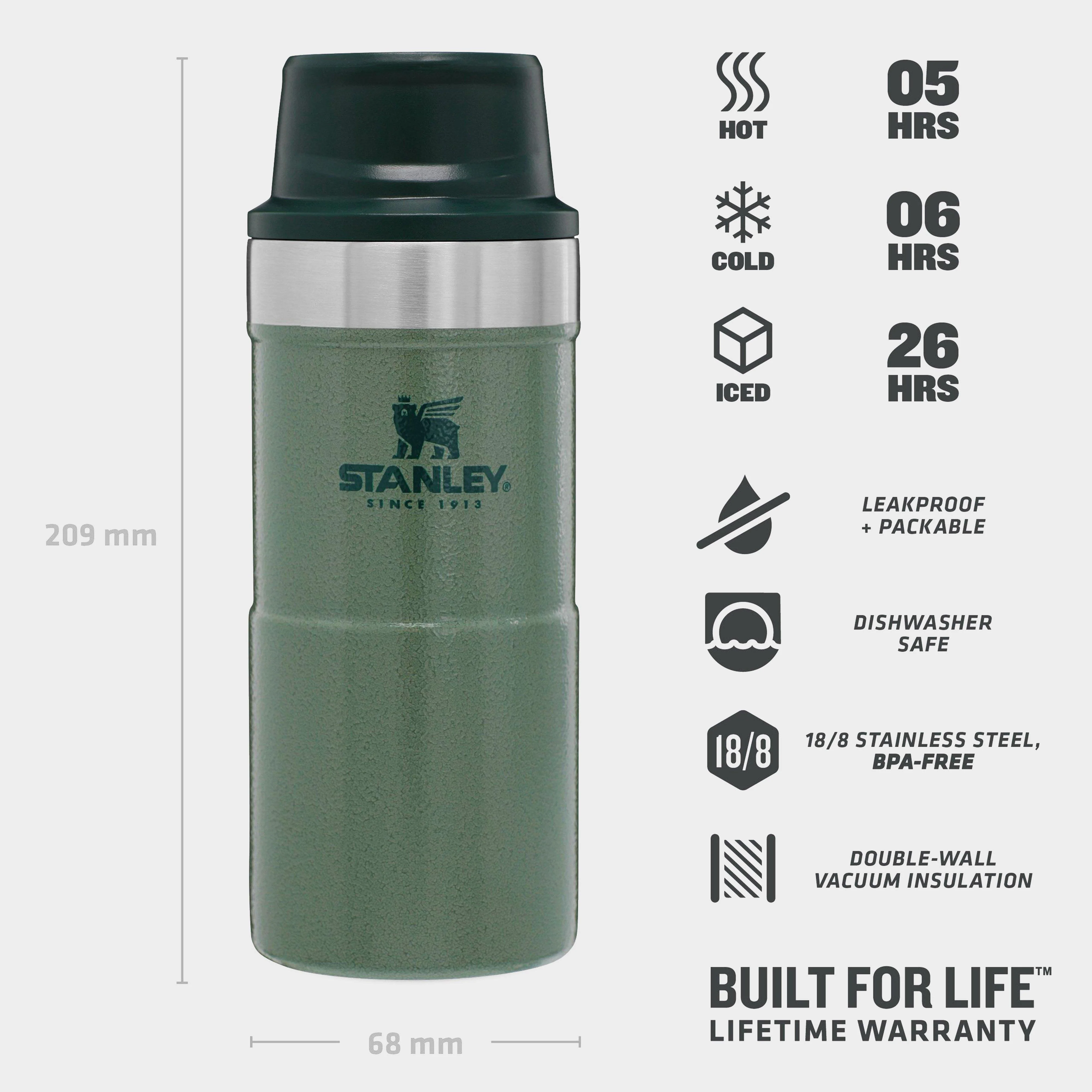 Classic Travel Mug .35L - Image 2