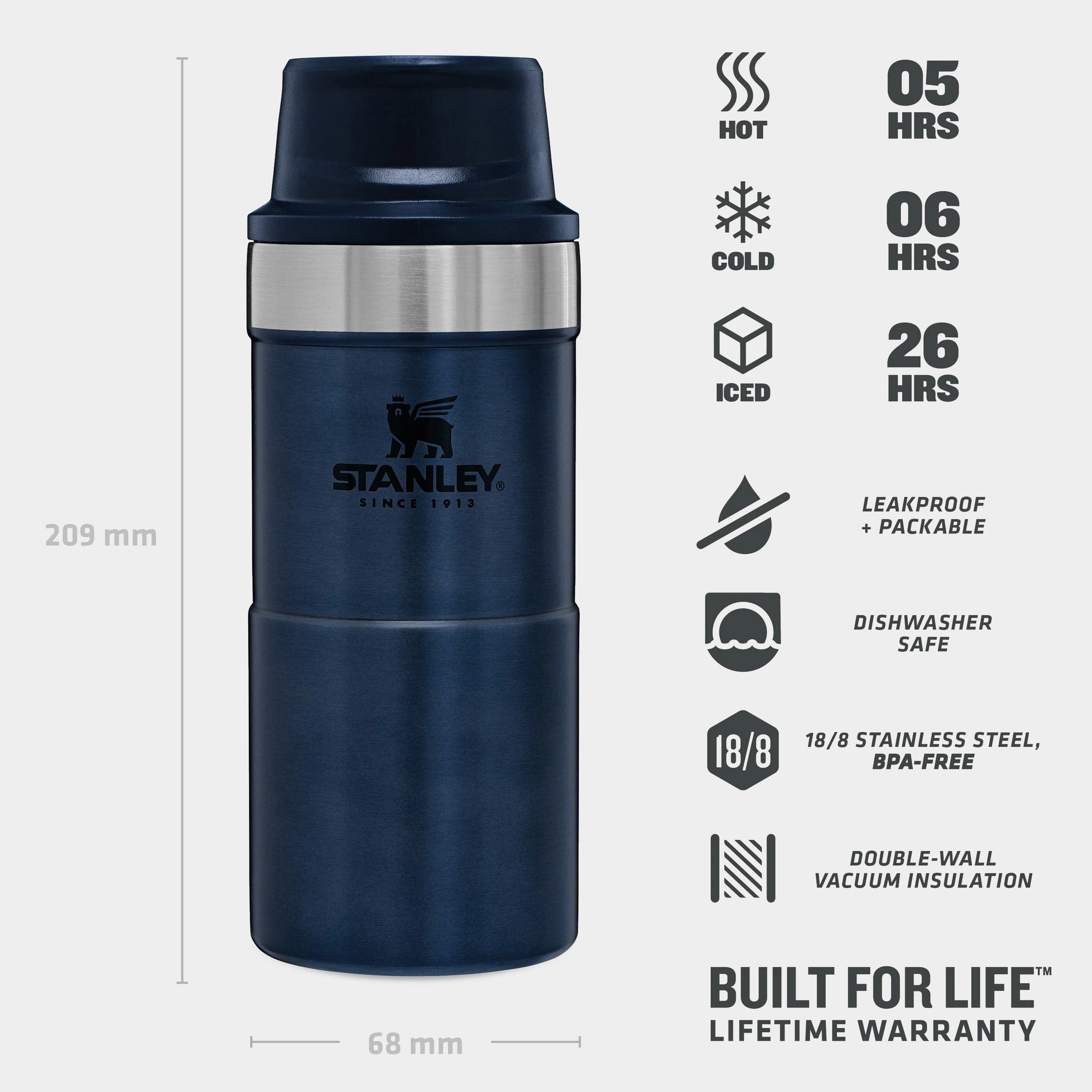 Classic Trigger Action Travel Mug 0.35L - Image 2