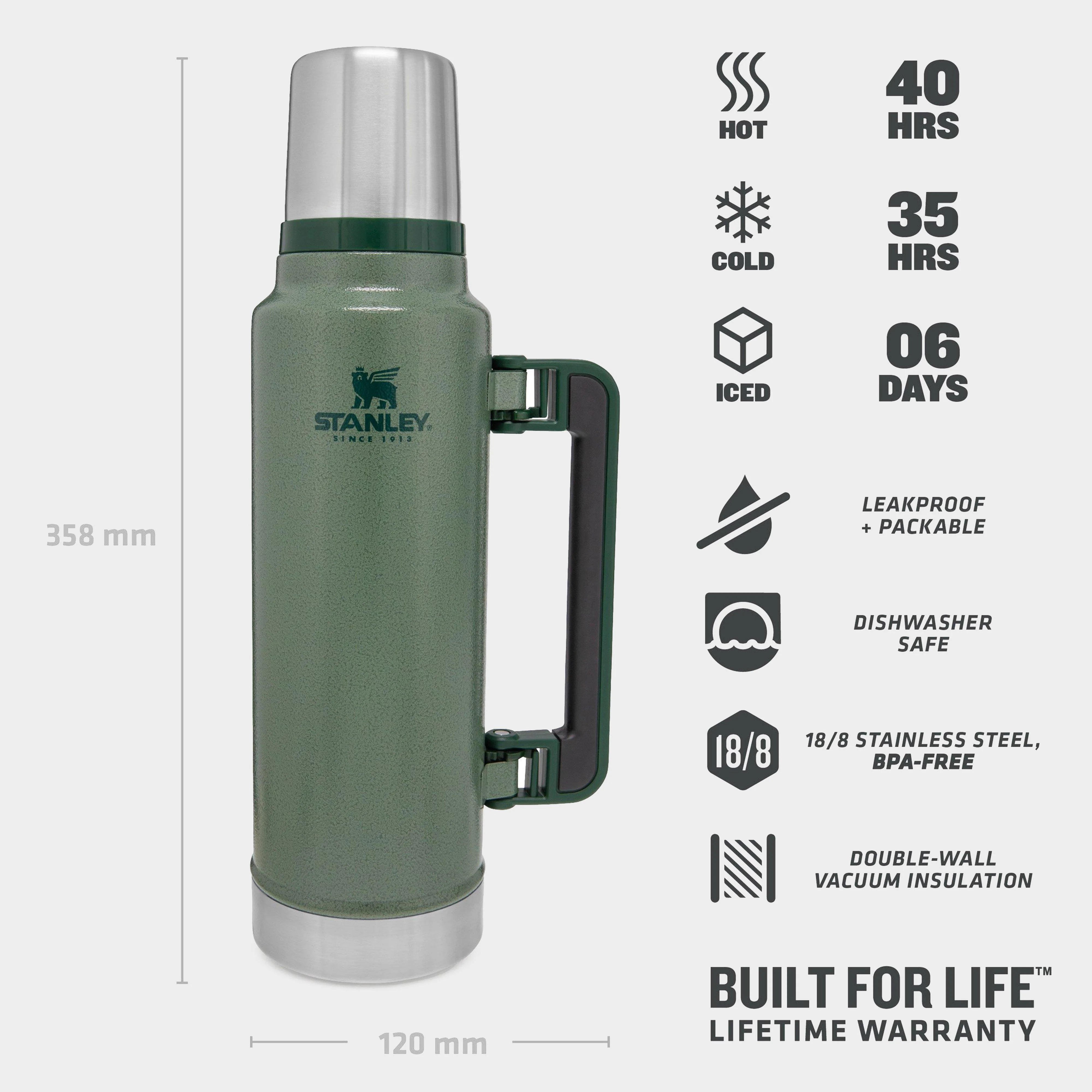 Classic Vacuum Bottle 1.4L - Image 2