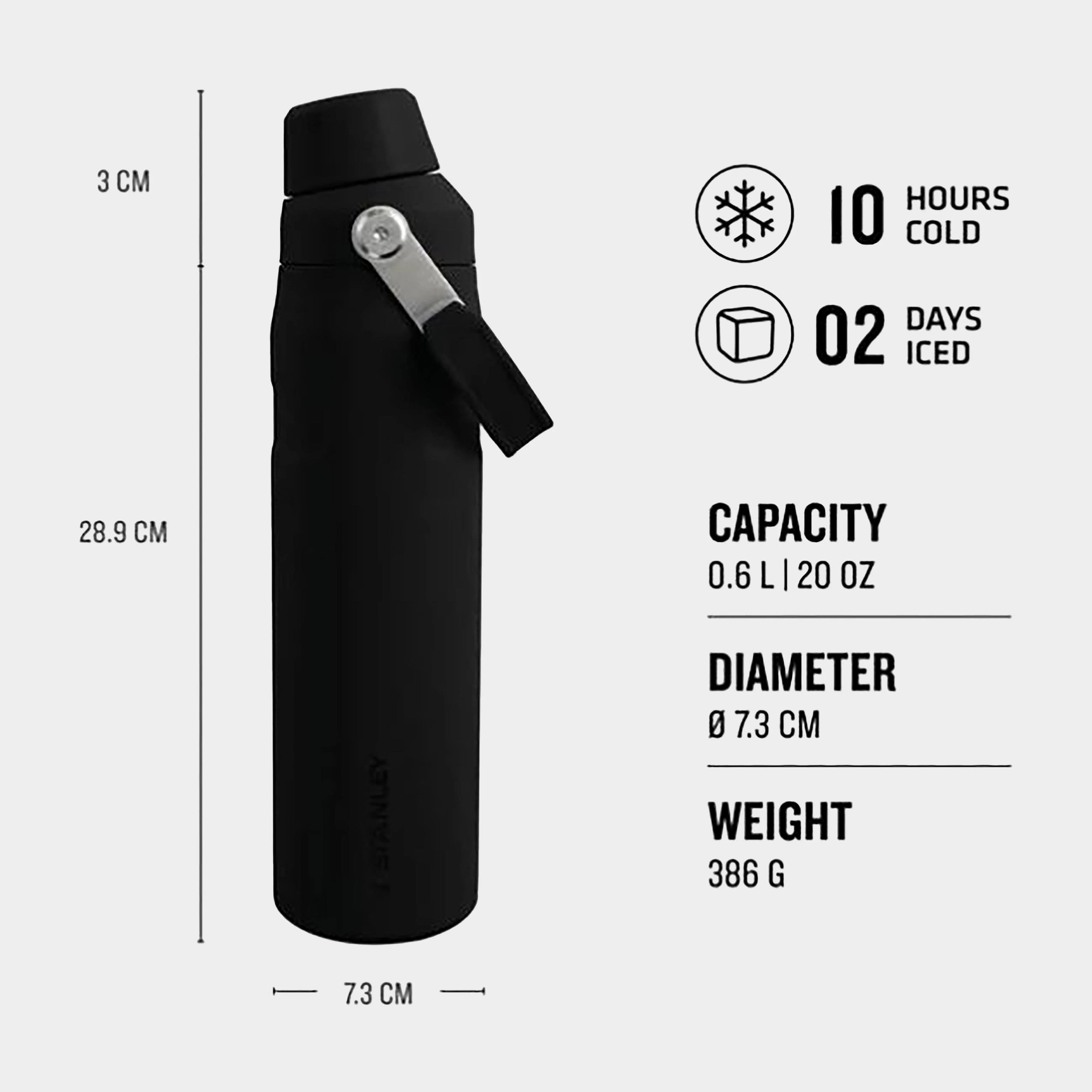 Iceflow™ Fast Flow Bottle - 0.6L - Image 2