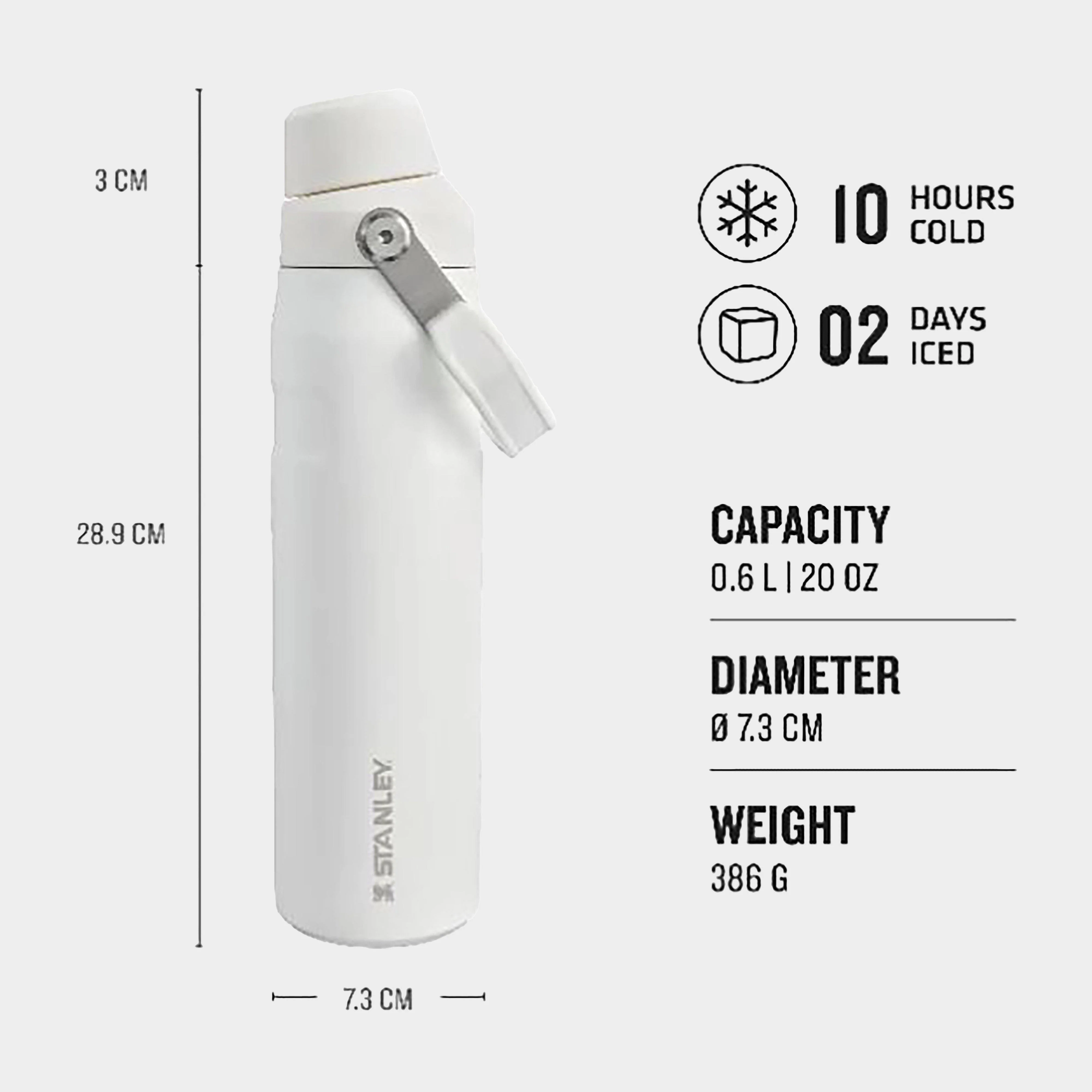 Iceflow™ Fast Flow Bottle - 0.6L - Image 2