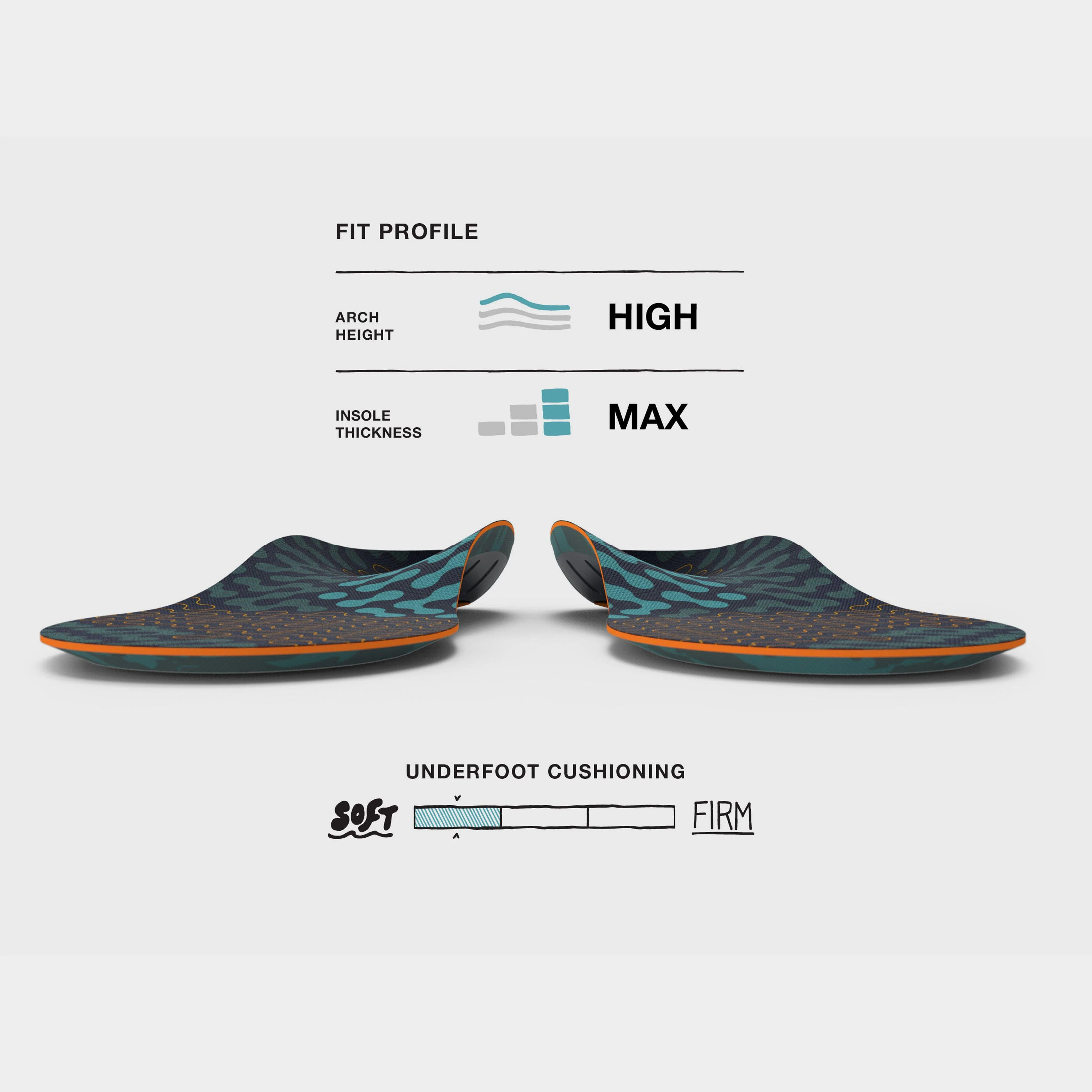 Active Cushion High Arch Insoles - Image 2