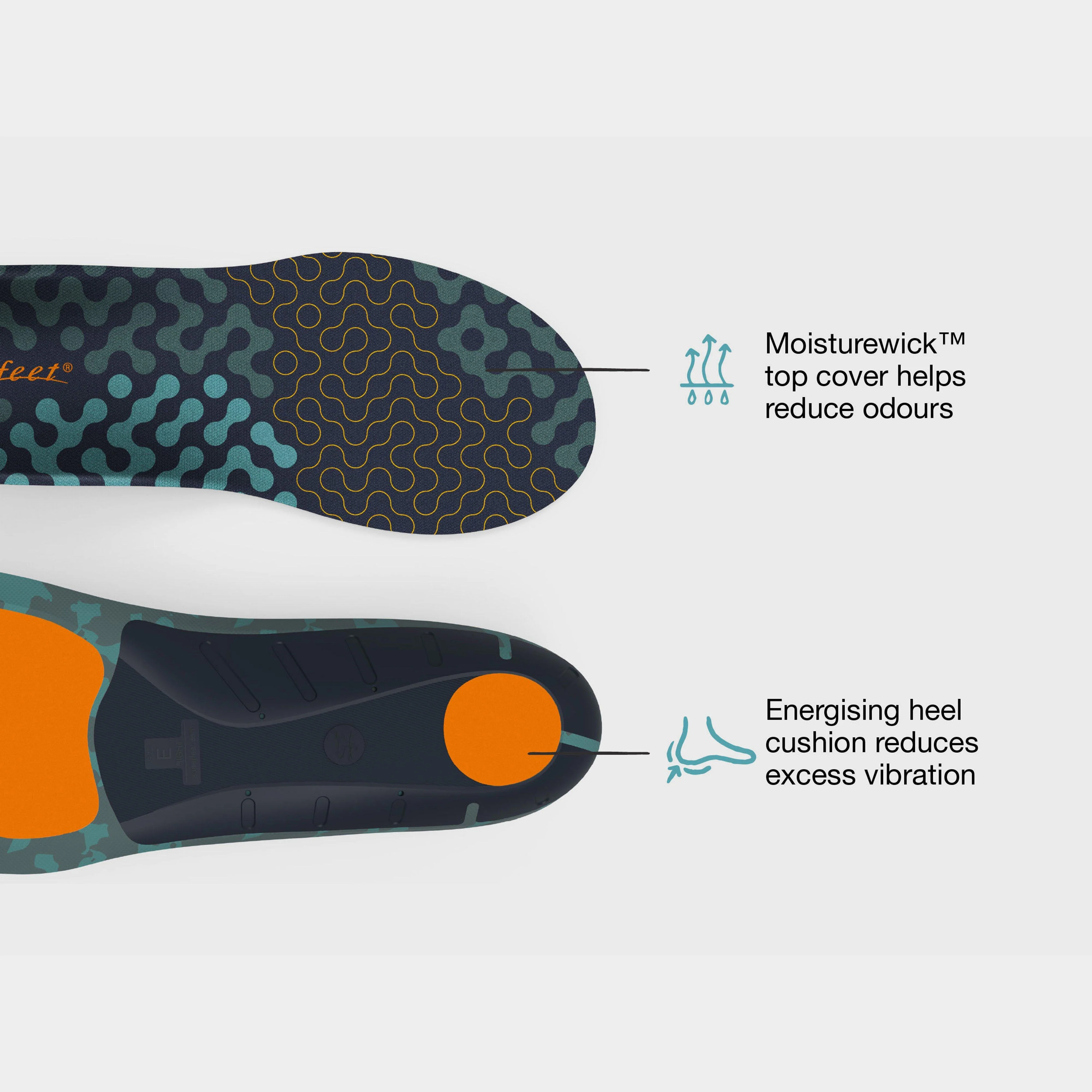 Active Cushion High Arch Insoles - Image 3