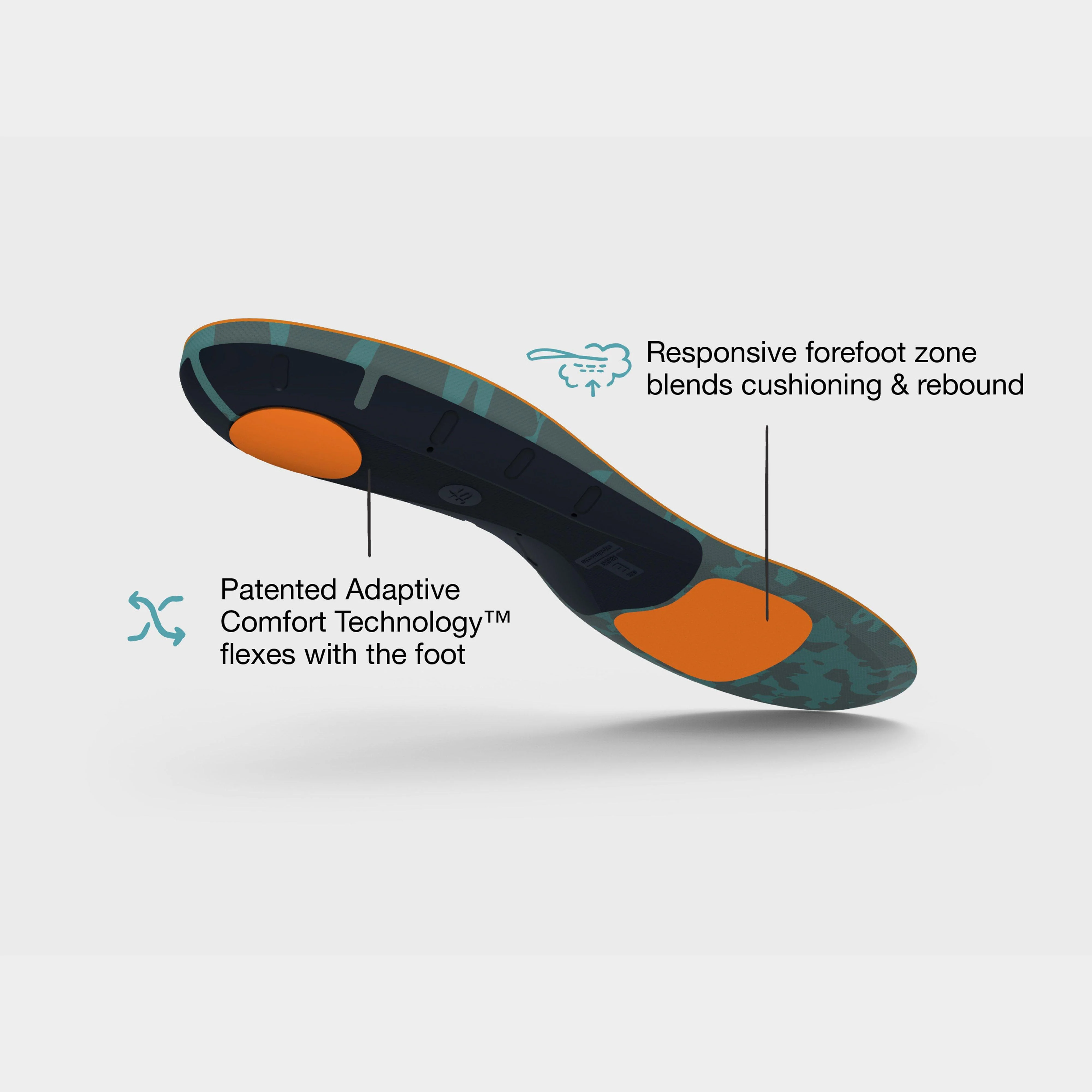 Active Cushion High Arch Insoles - Image 4