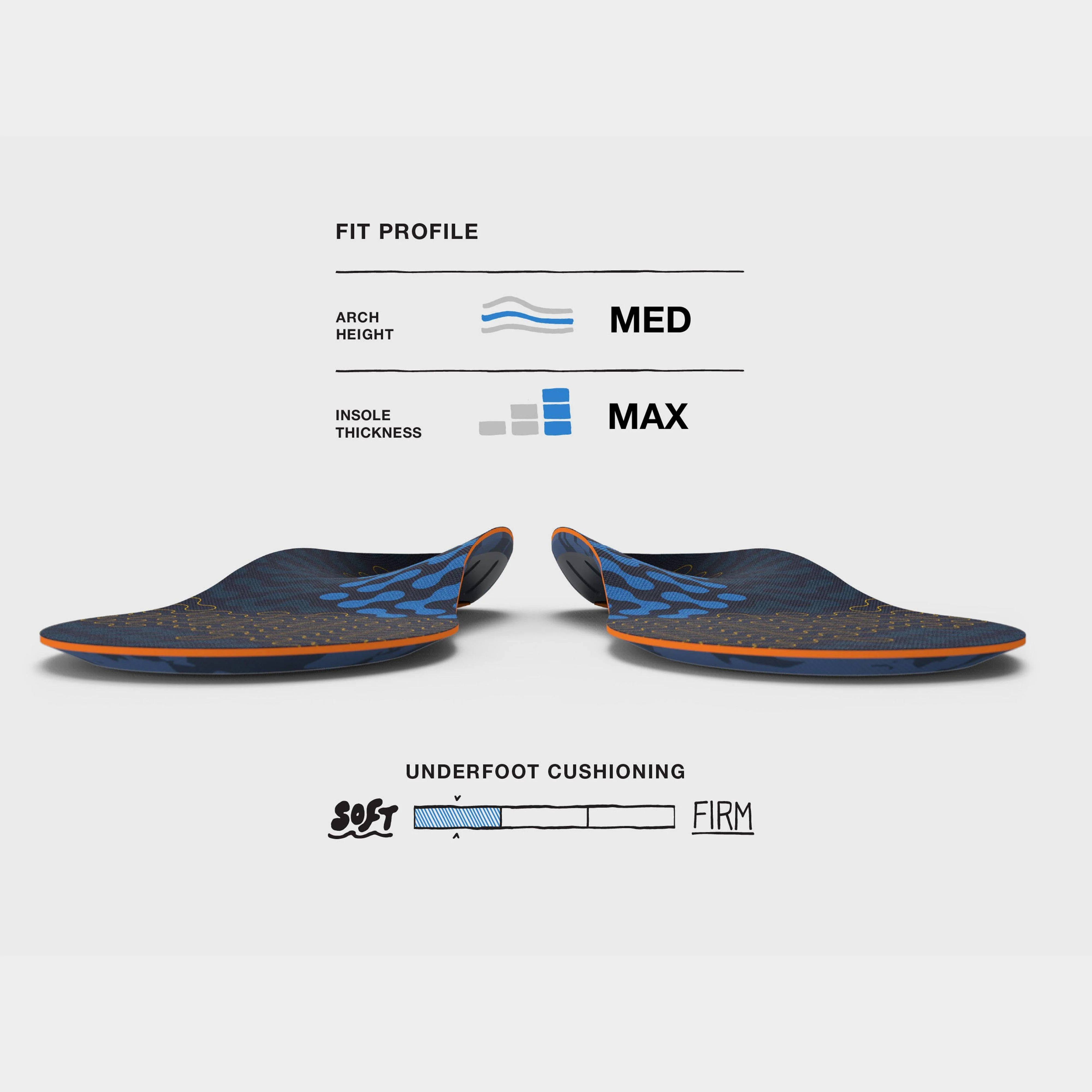 Active Cushion Medium Arch Insoles - Image 2