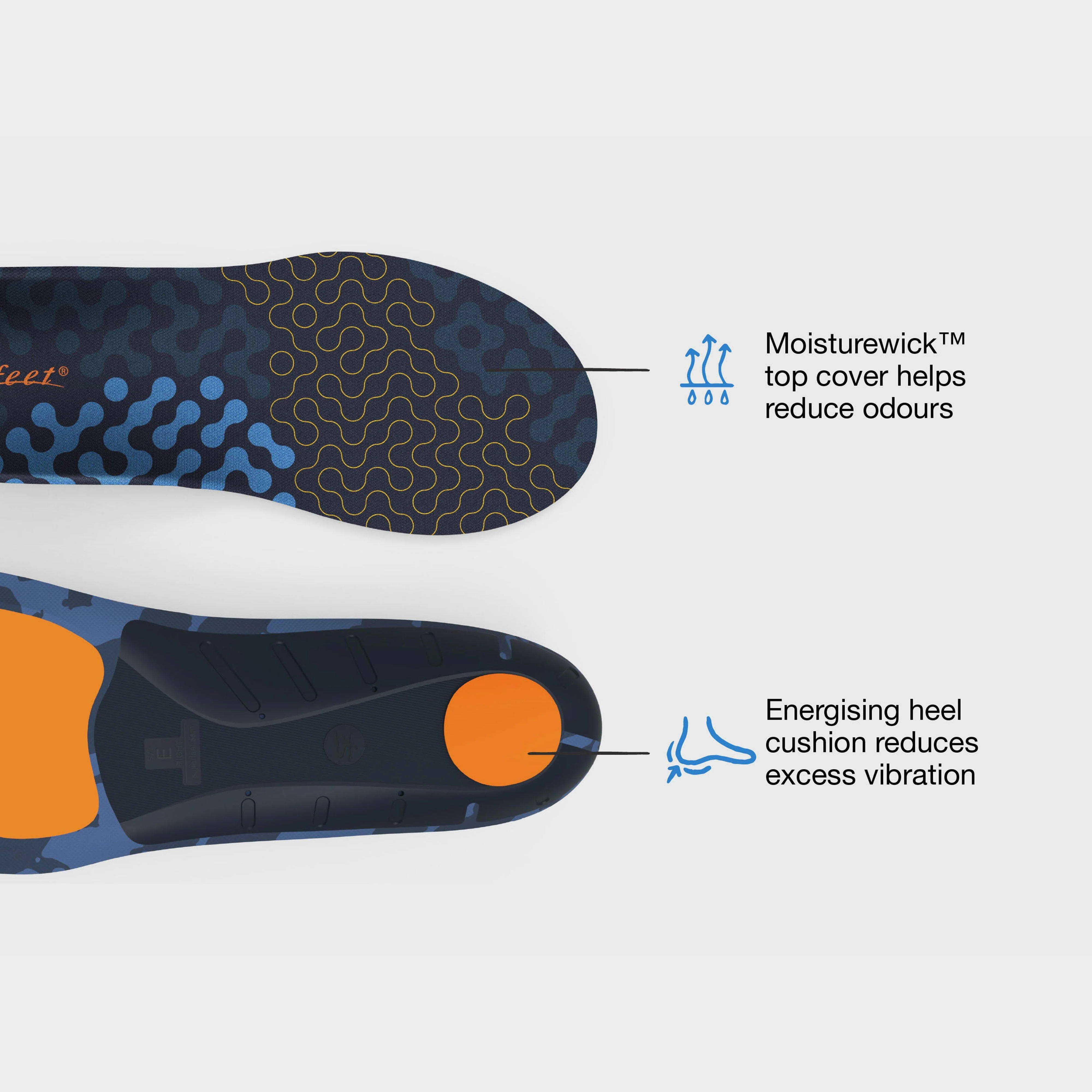 Active Cushion Medium Arch Insoles - Image 3