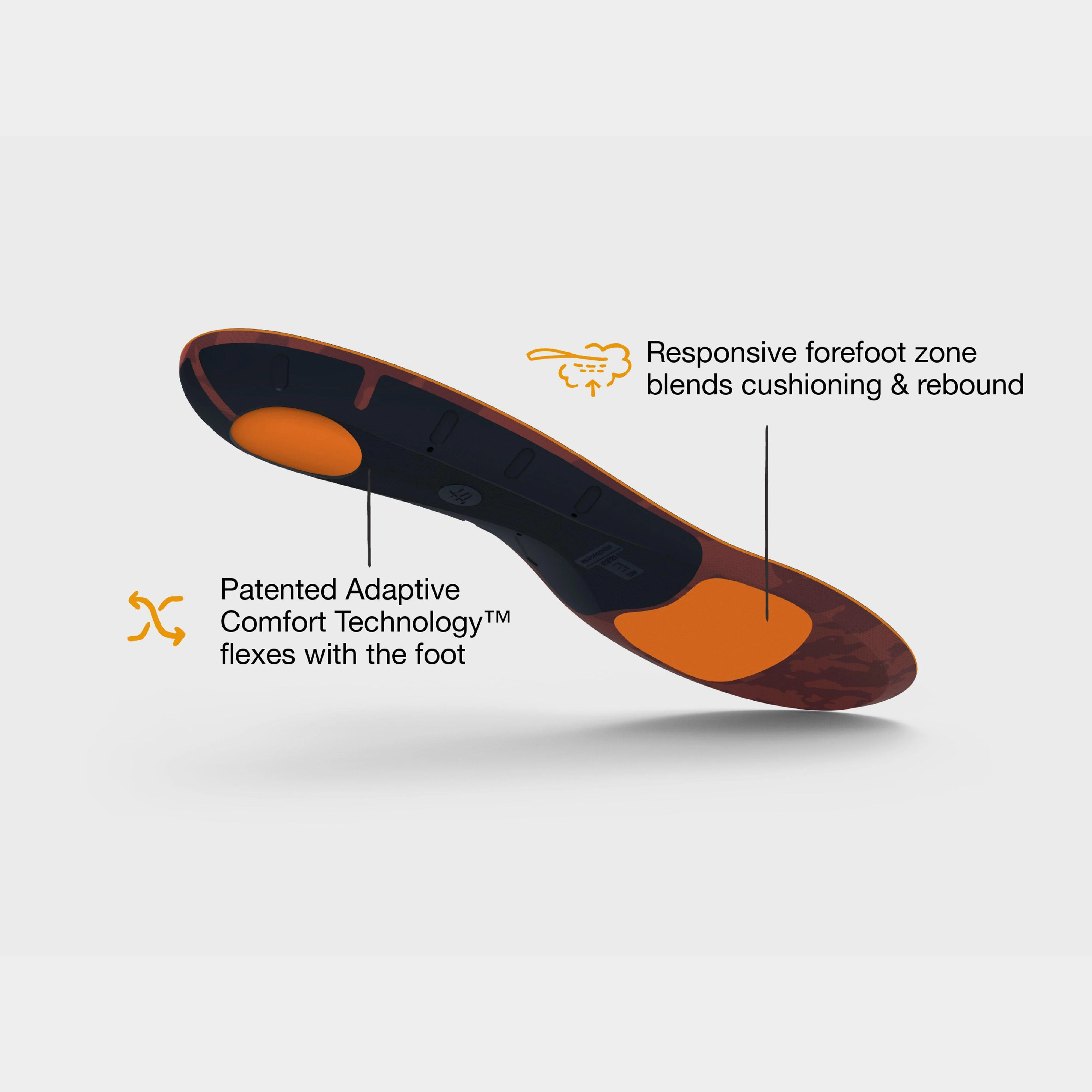 Active Cushion Medium Arch Insoles - Image 4