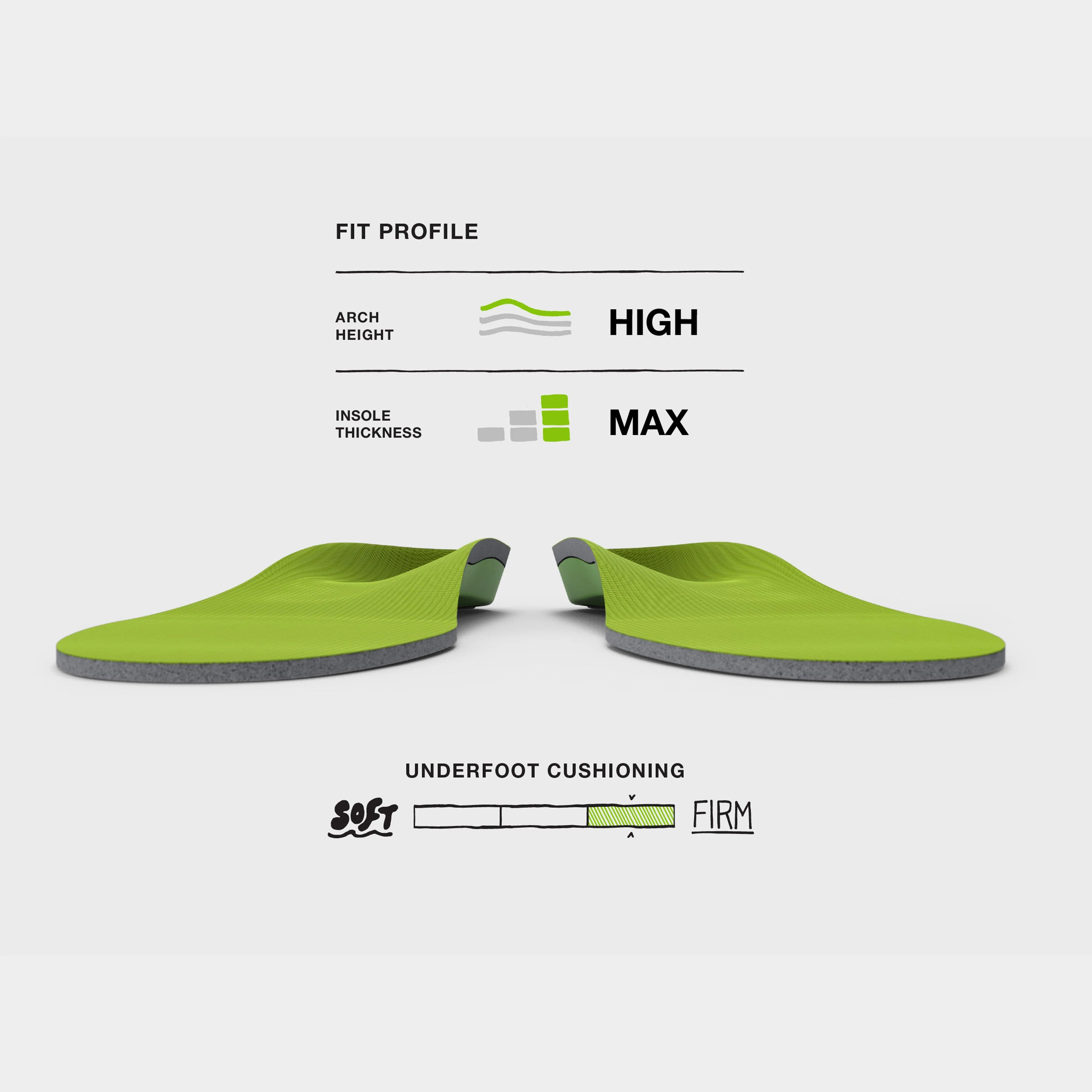 All-Purpose Support High Arch Insoles - Image 2