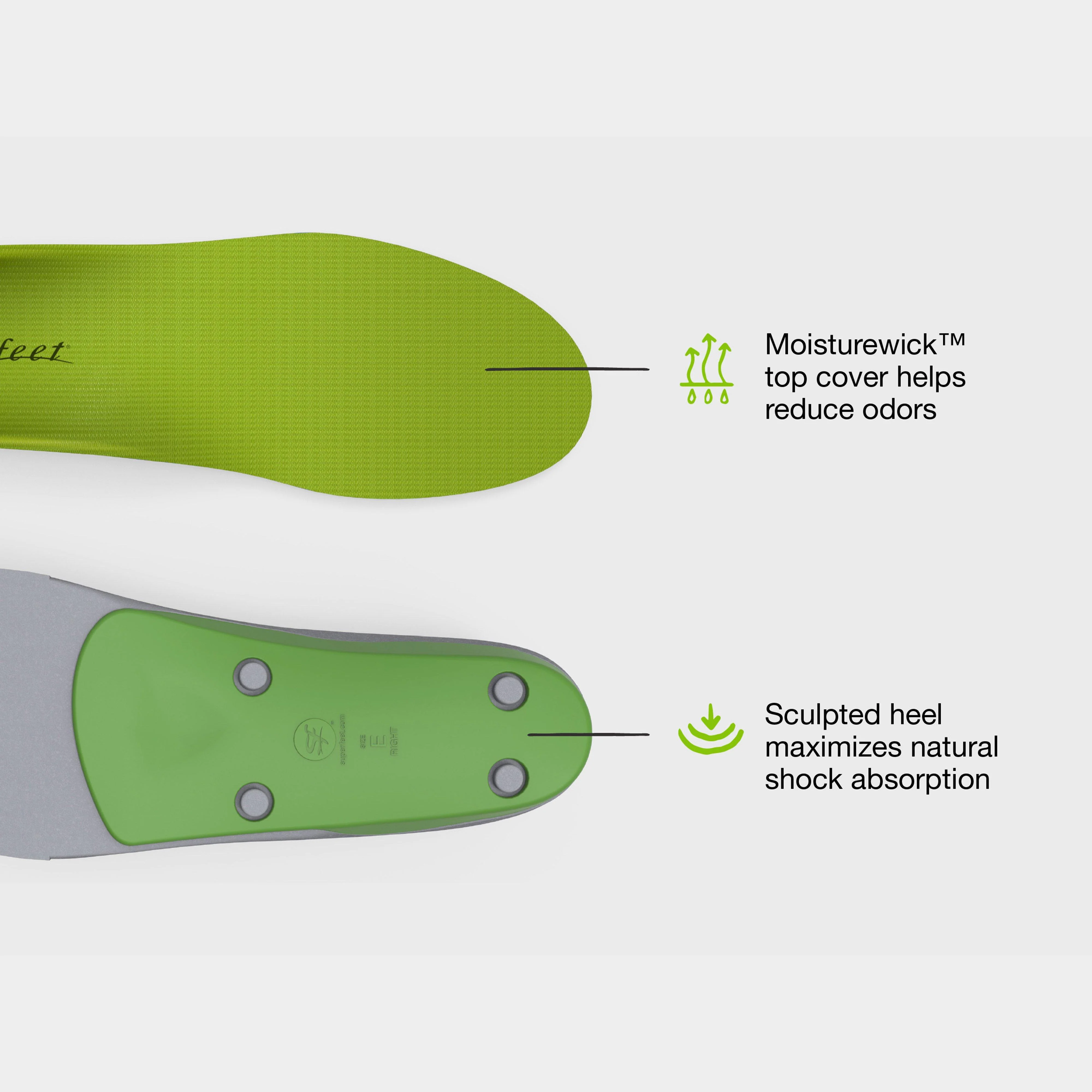 All-Purpose Support High Arch Insoles - Image 3