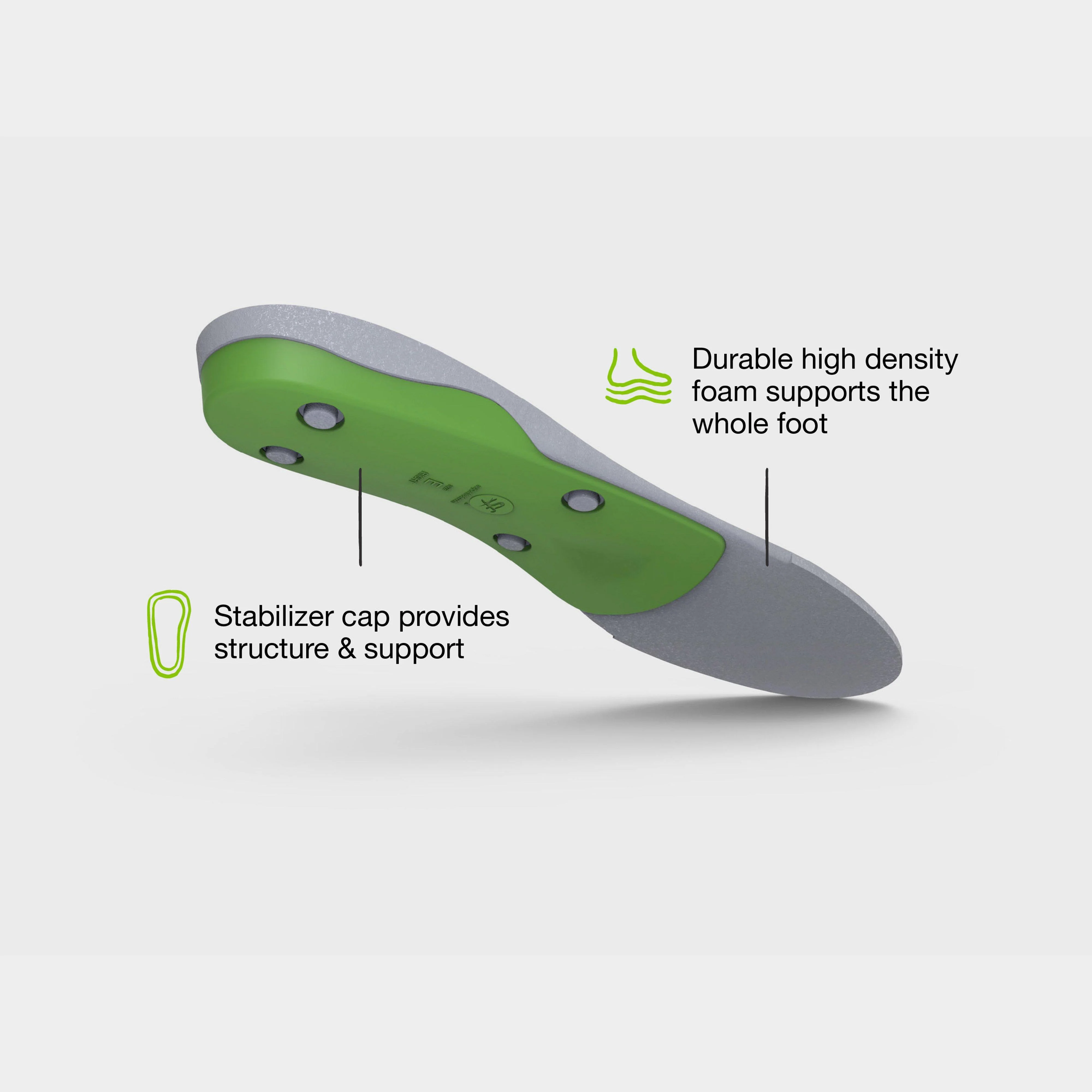 All-Purpose Support High Arch Insoles - Image 4
