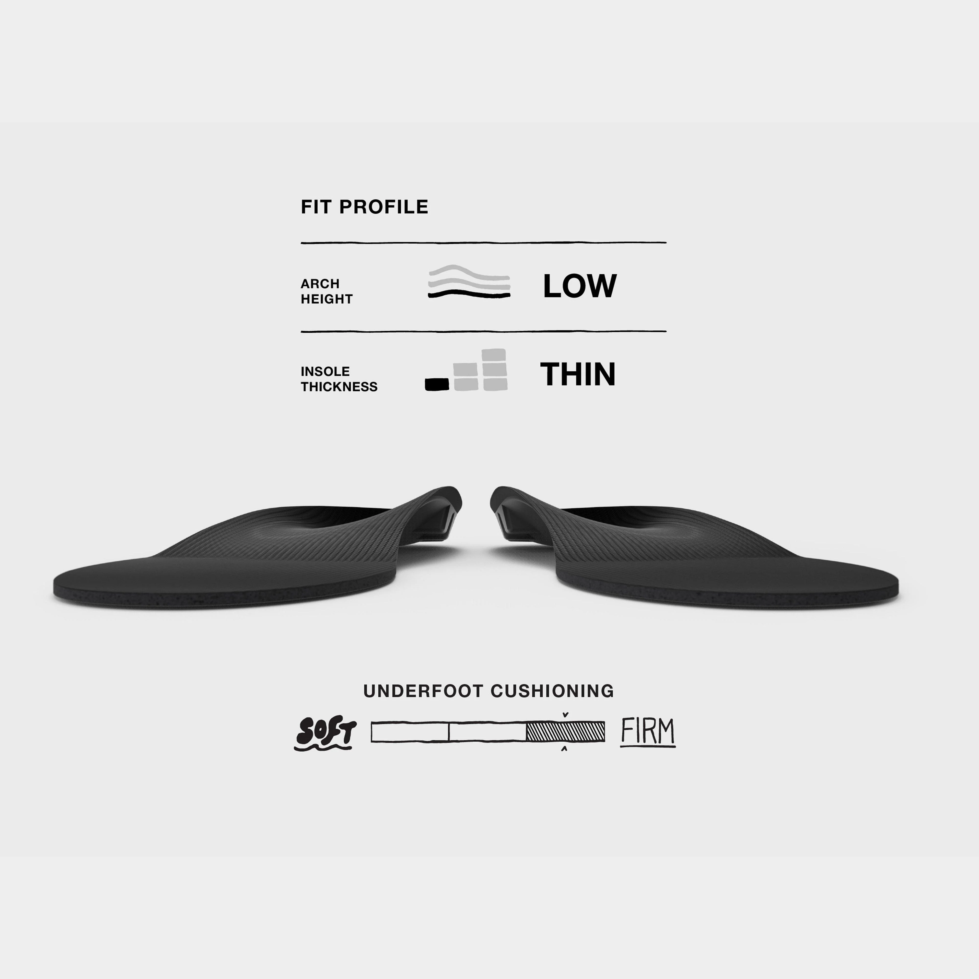 All-Purpose Support Low Arch Insoles - Image 2