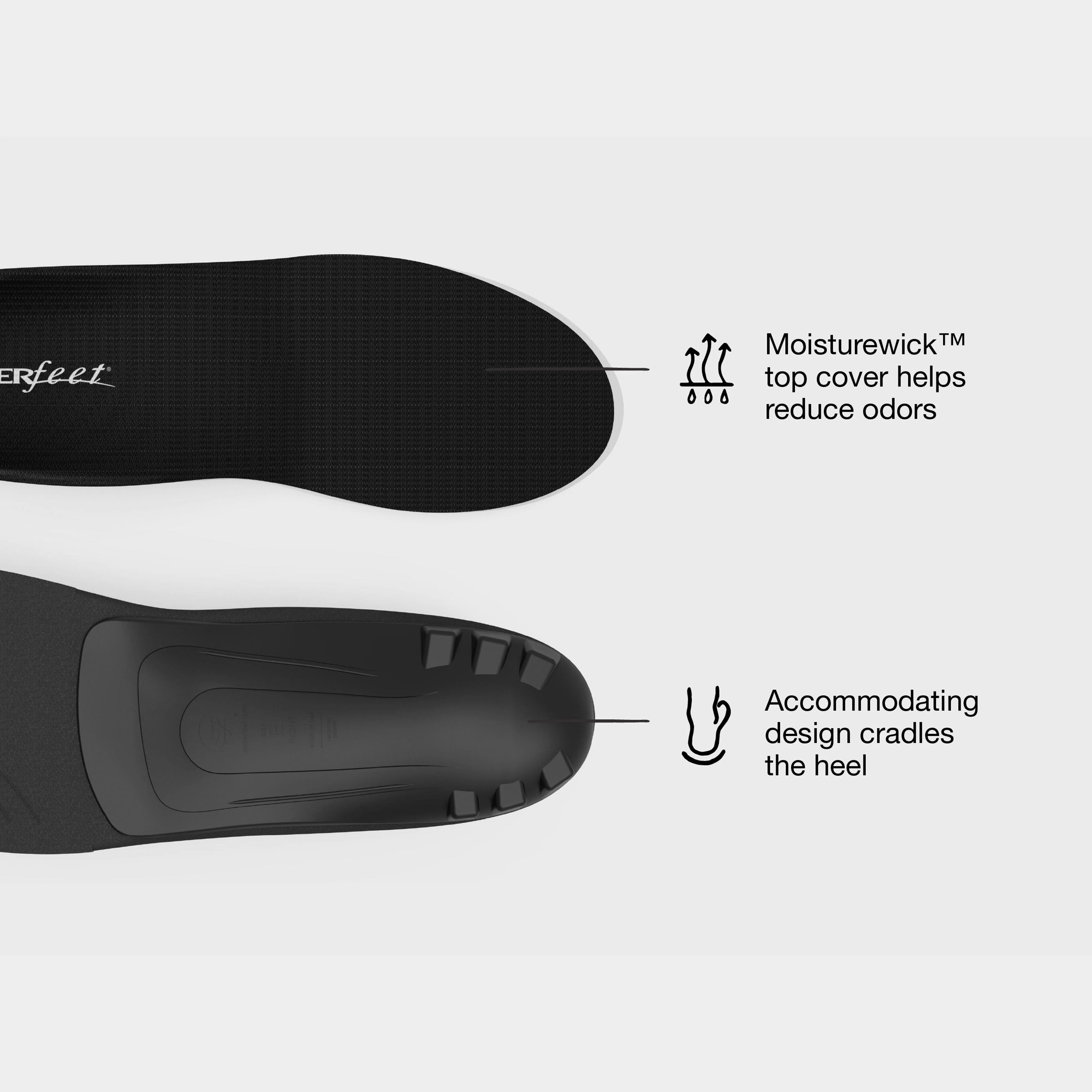 All-Purpose Support Low Arch Insoles - Image 3