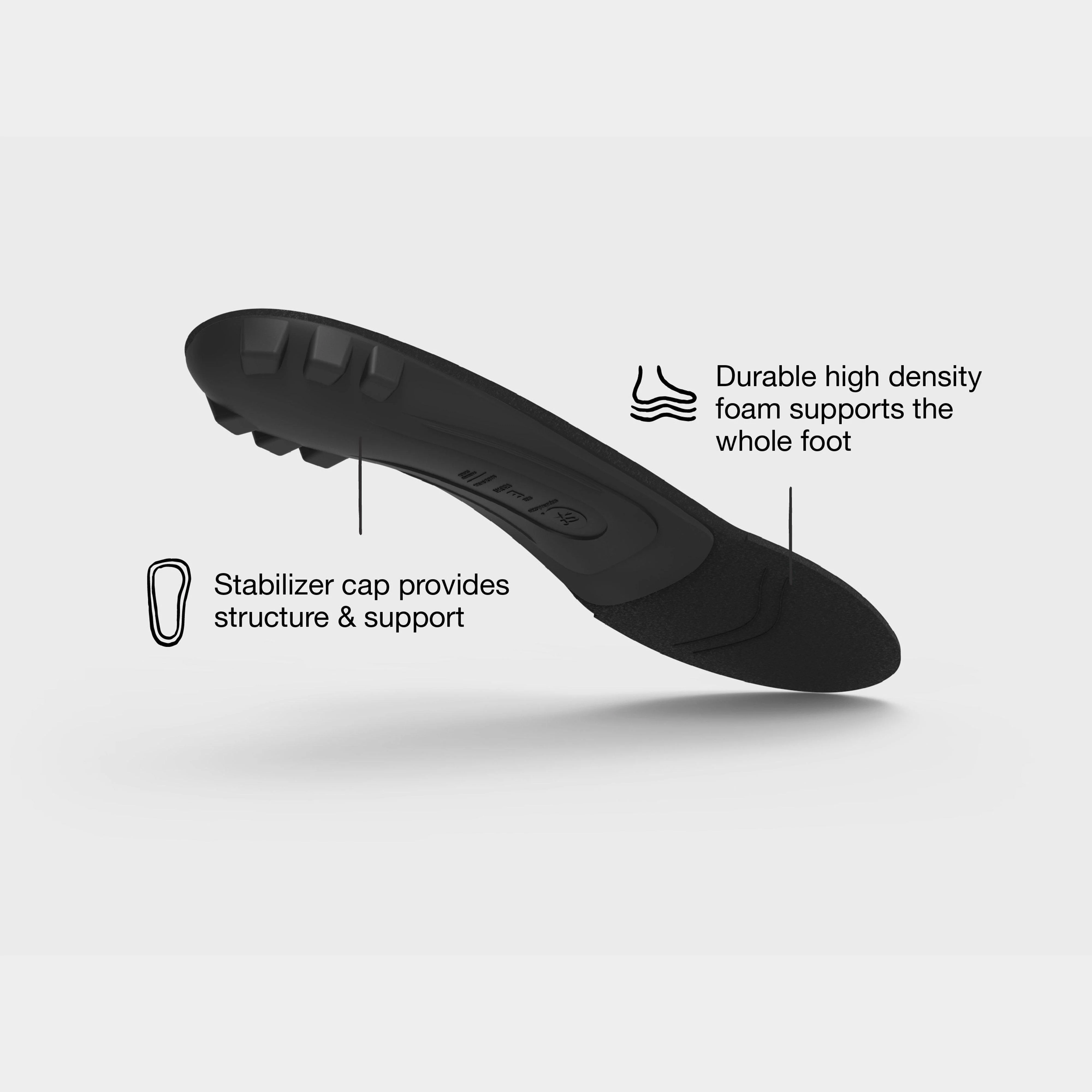 All-Purpose Support Low Arch Insoles - Image 4