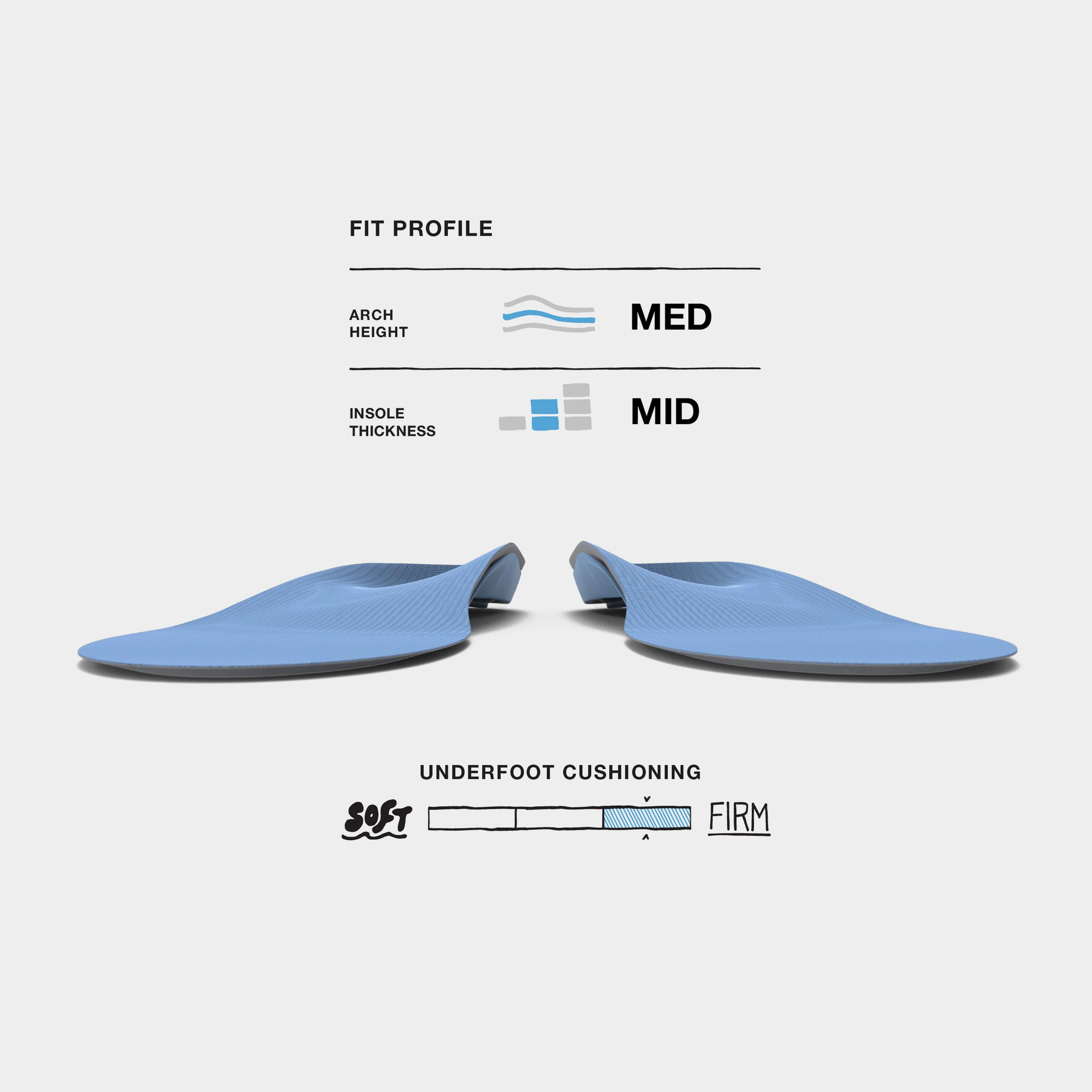 All-Purpose Support Medium Arch Insoles - Image 2