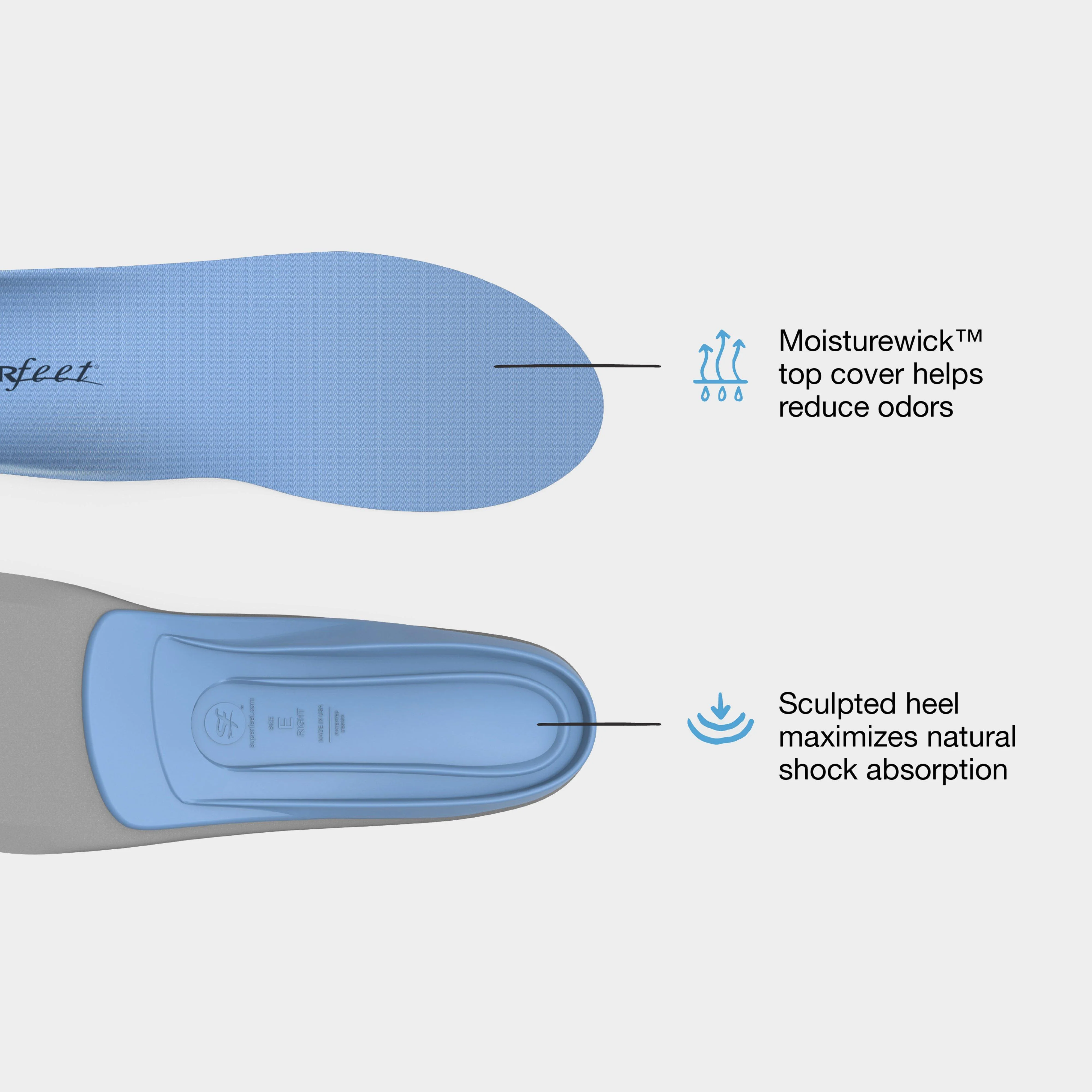 All-Purpose Support Medium Arch Insoles - Image 3