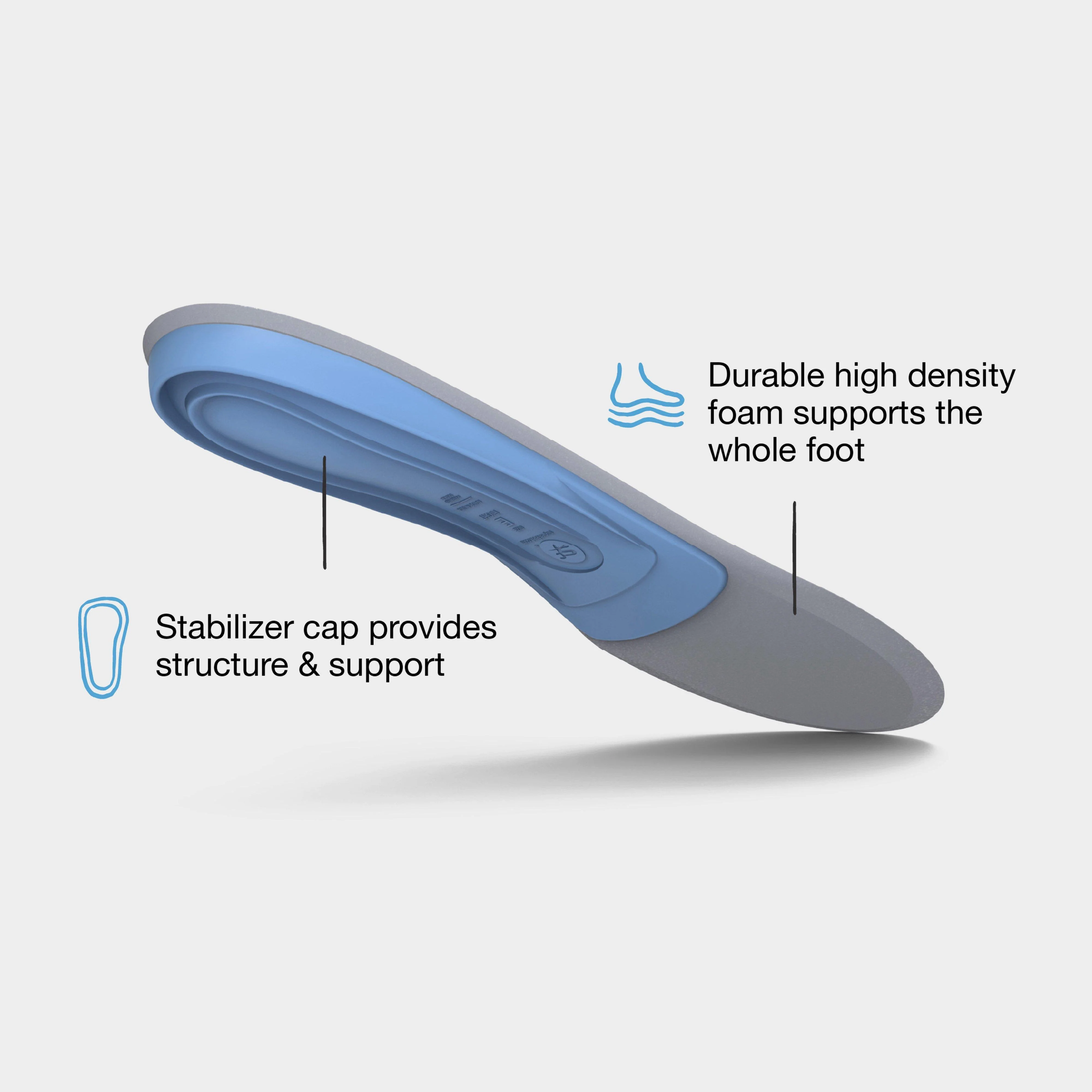 All-Purpose Support Medium Arch Insoles - Image 4