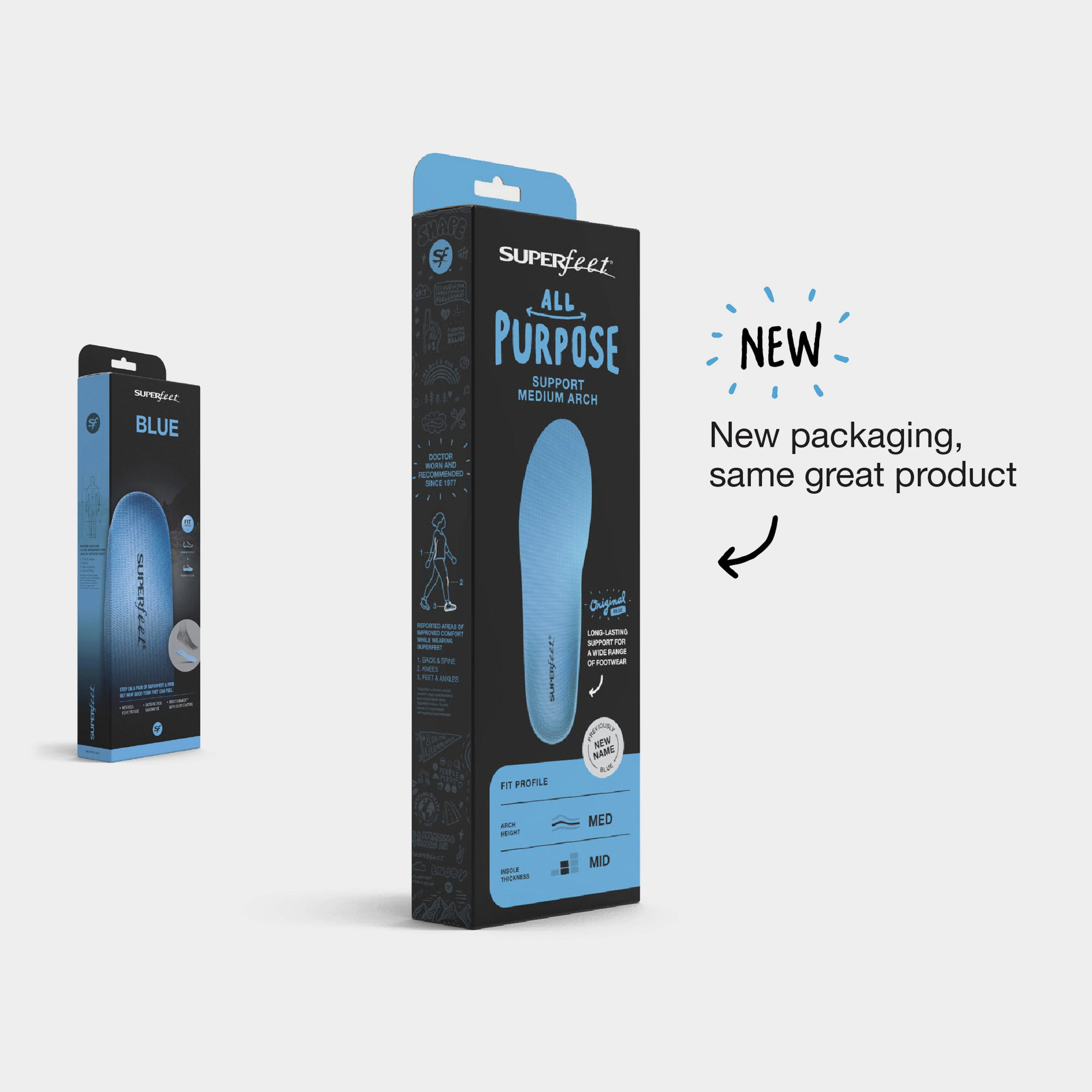 All-Purpose Support Medium Arch Insoles - Image 7