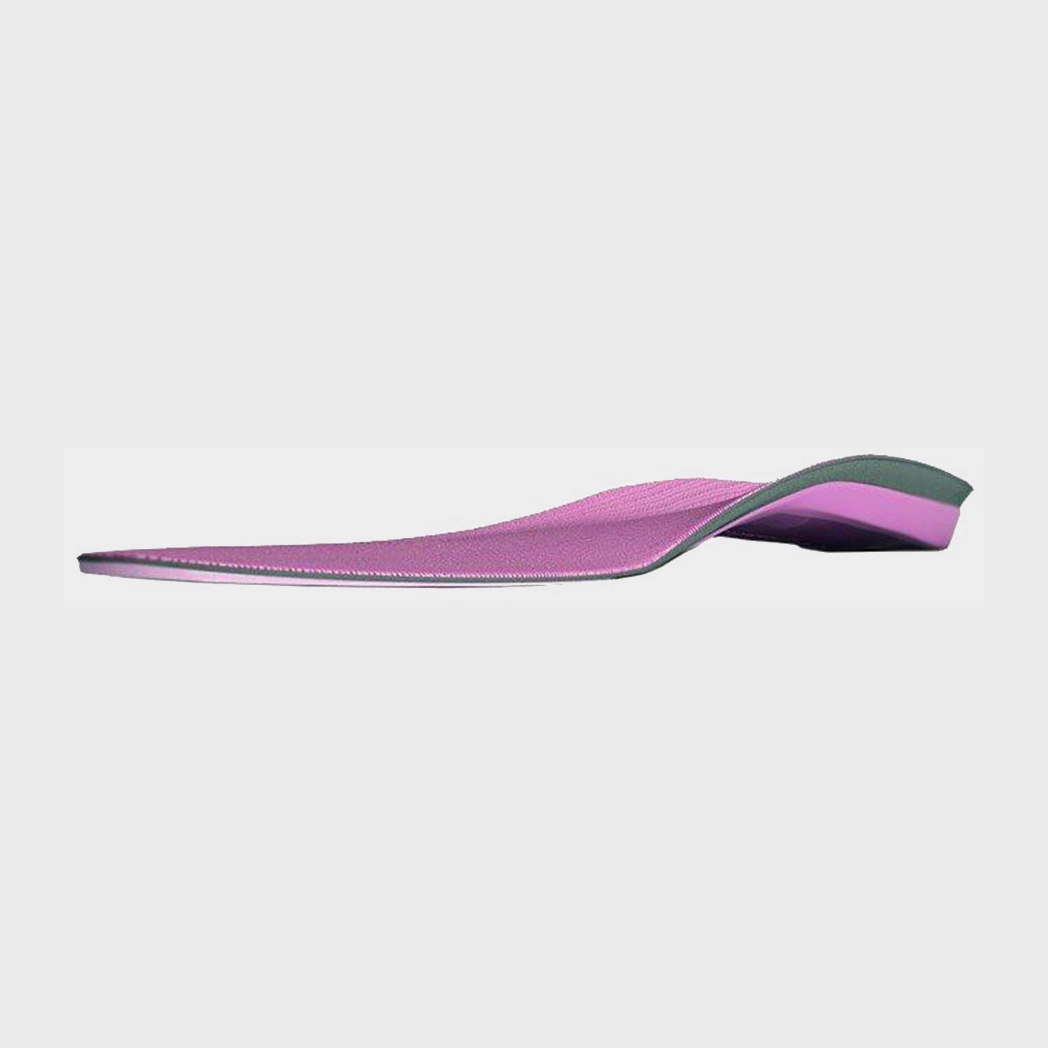 Trim-to-Fit Premium Insoles, BERRY - Image 6