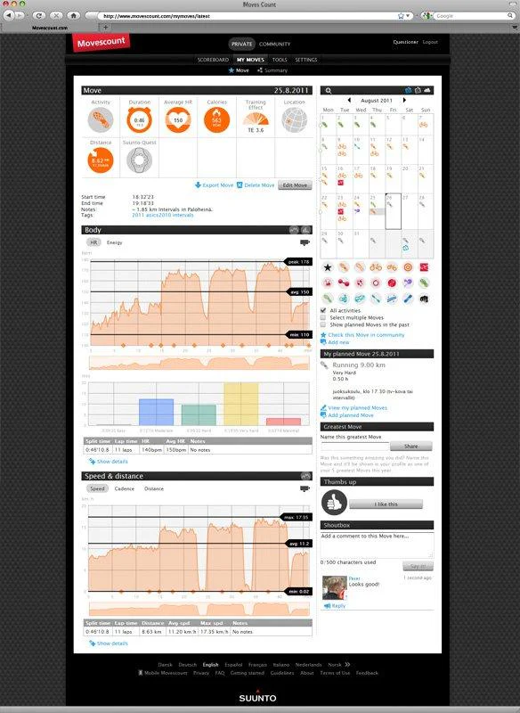 Quest Heart Rate Monitor Watch - Image 6
