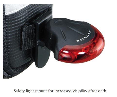 Aero Wedge Pack (Small) - Image 3
