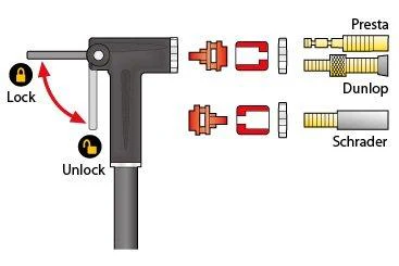 Mini Morph Pump - Image 4