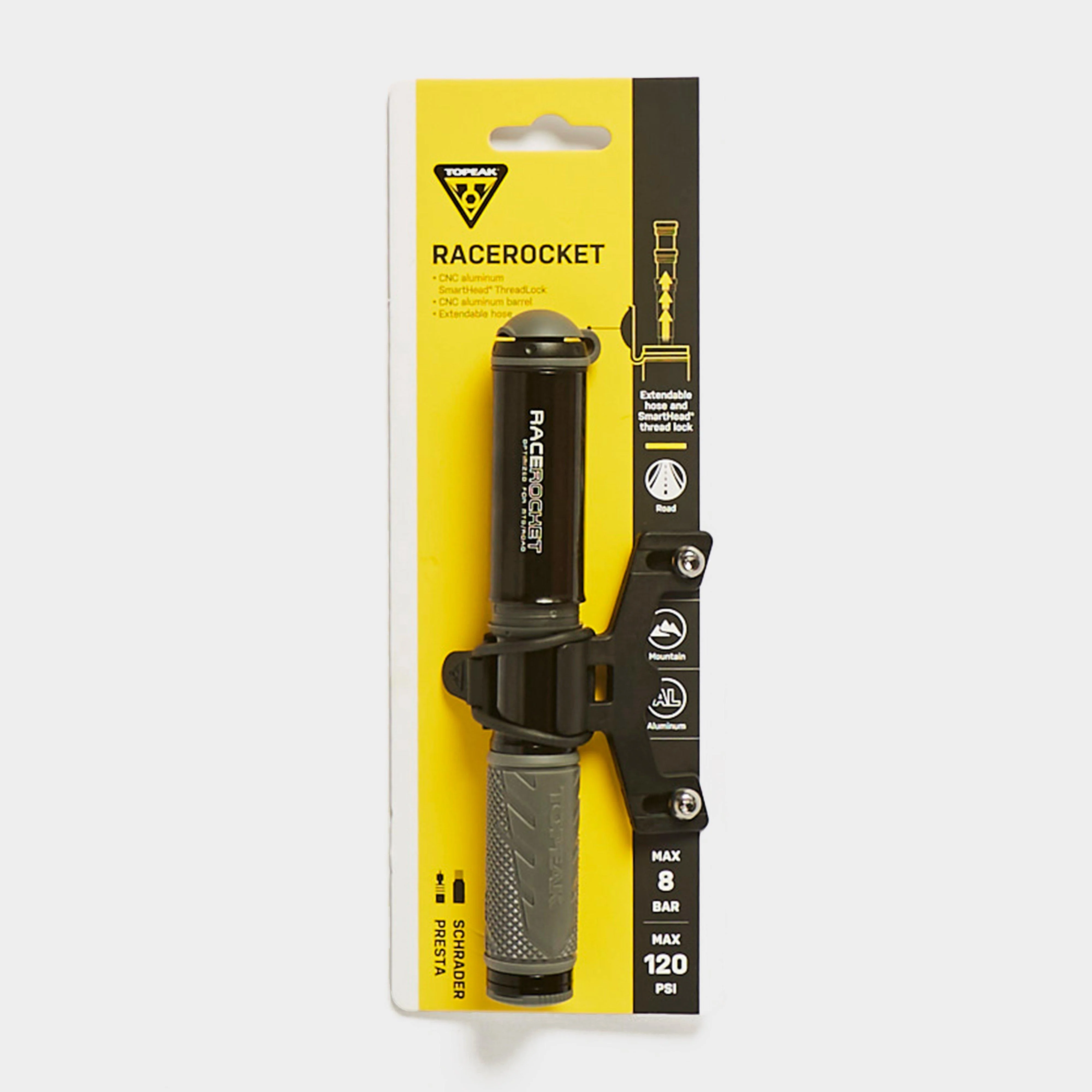 Racerocket Mini Bike Pump - Image 4