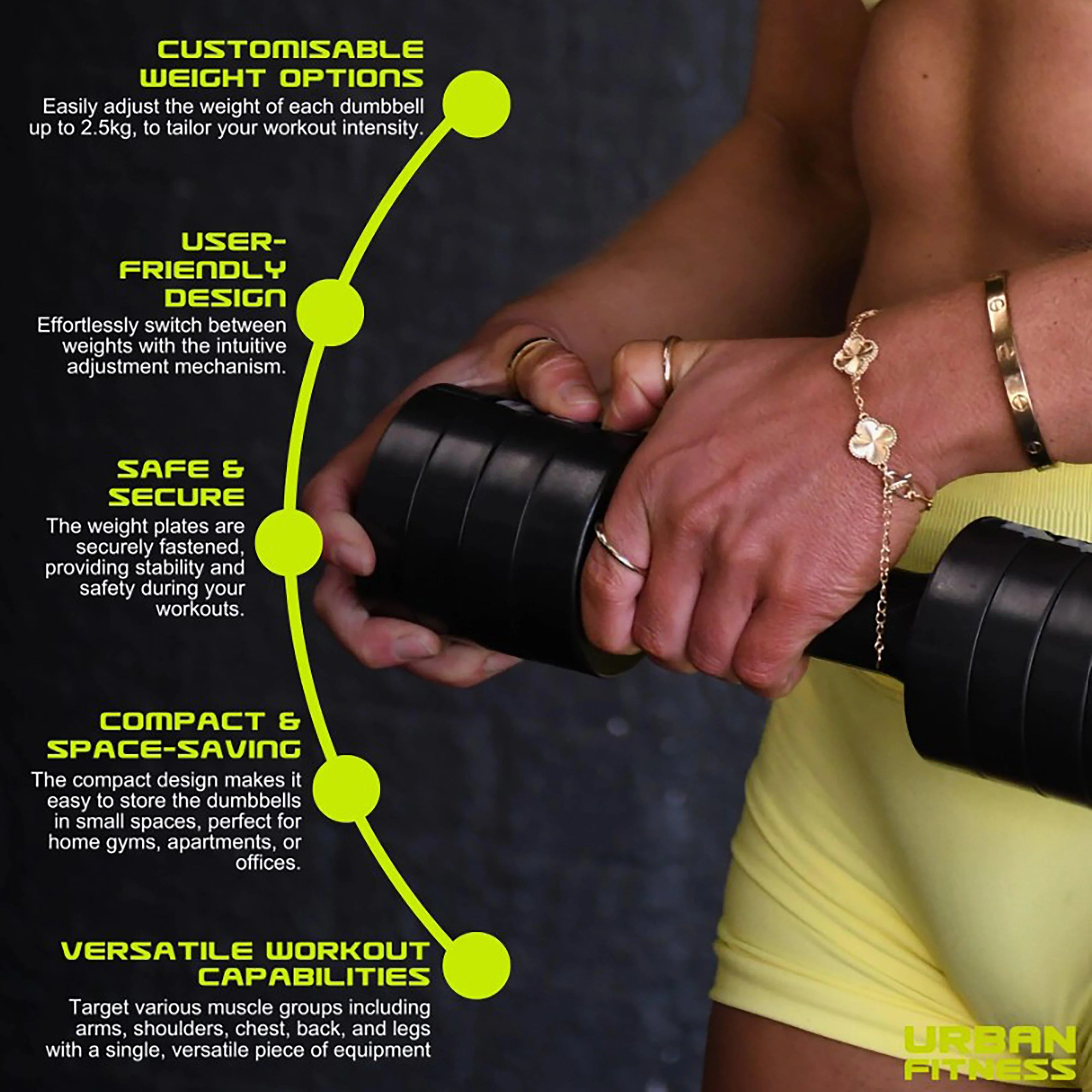Adjustable Dumbbell Set 2.5kg - Image 4