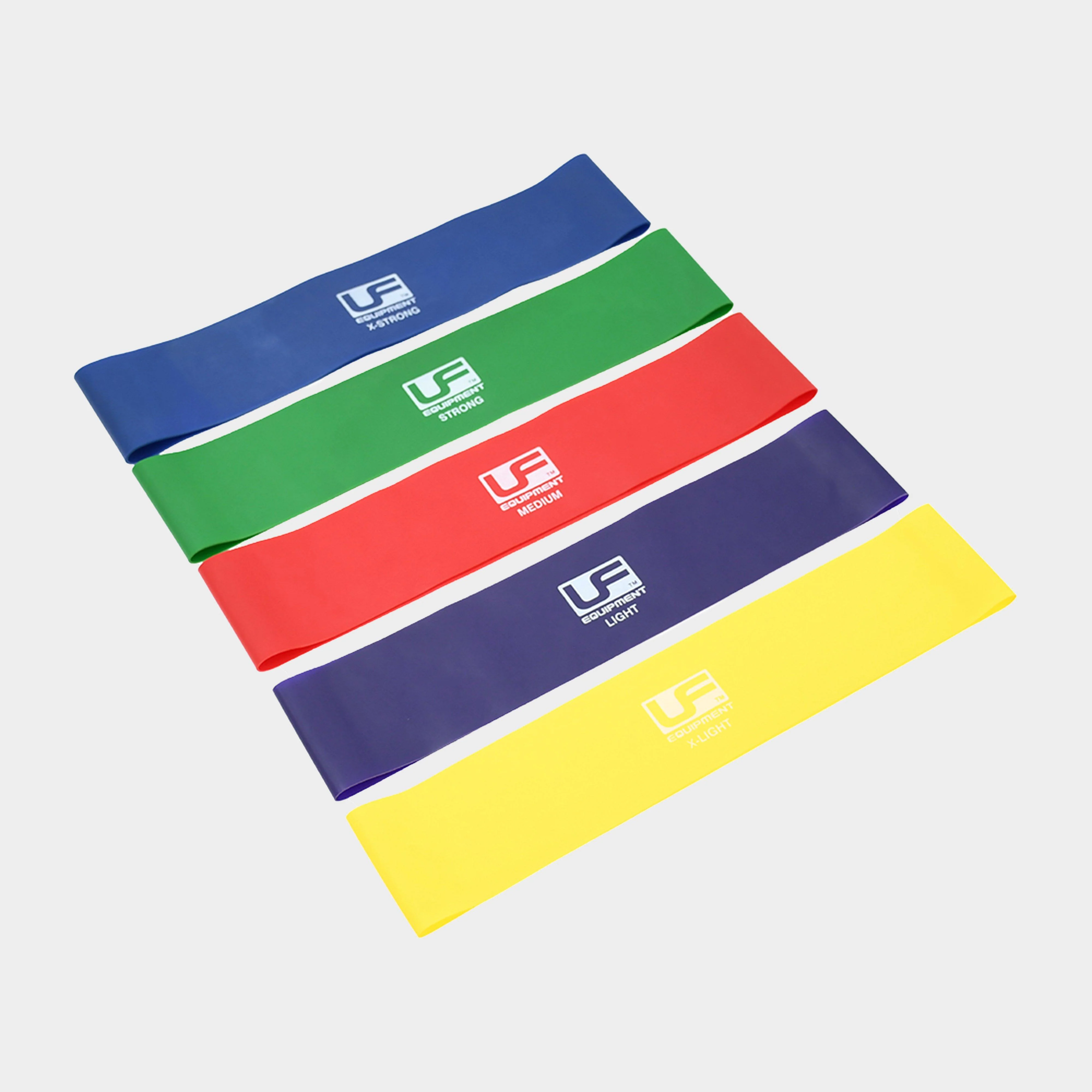 Resistance Band Loop Pack of Five - Image 2