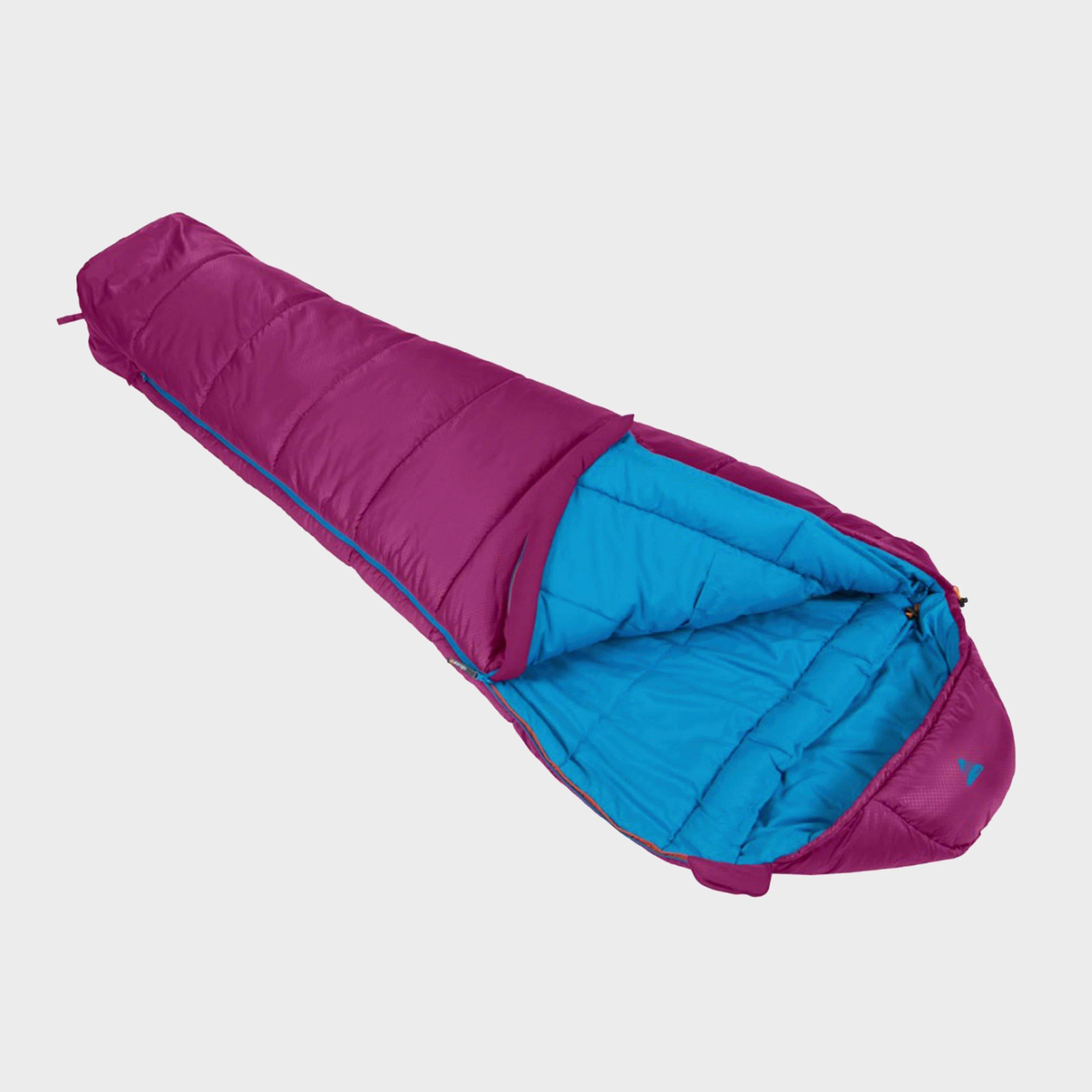 Nitestar 250S Sleeping Bag - Image 2