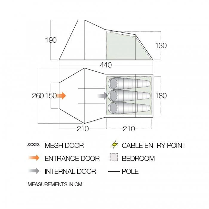 Refurbished Galaxy 300 - Image 2