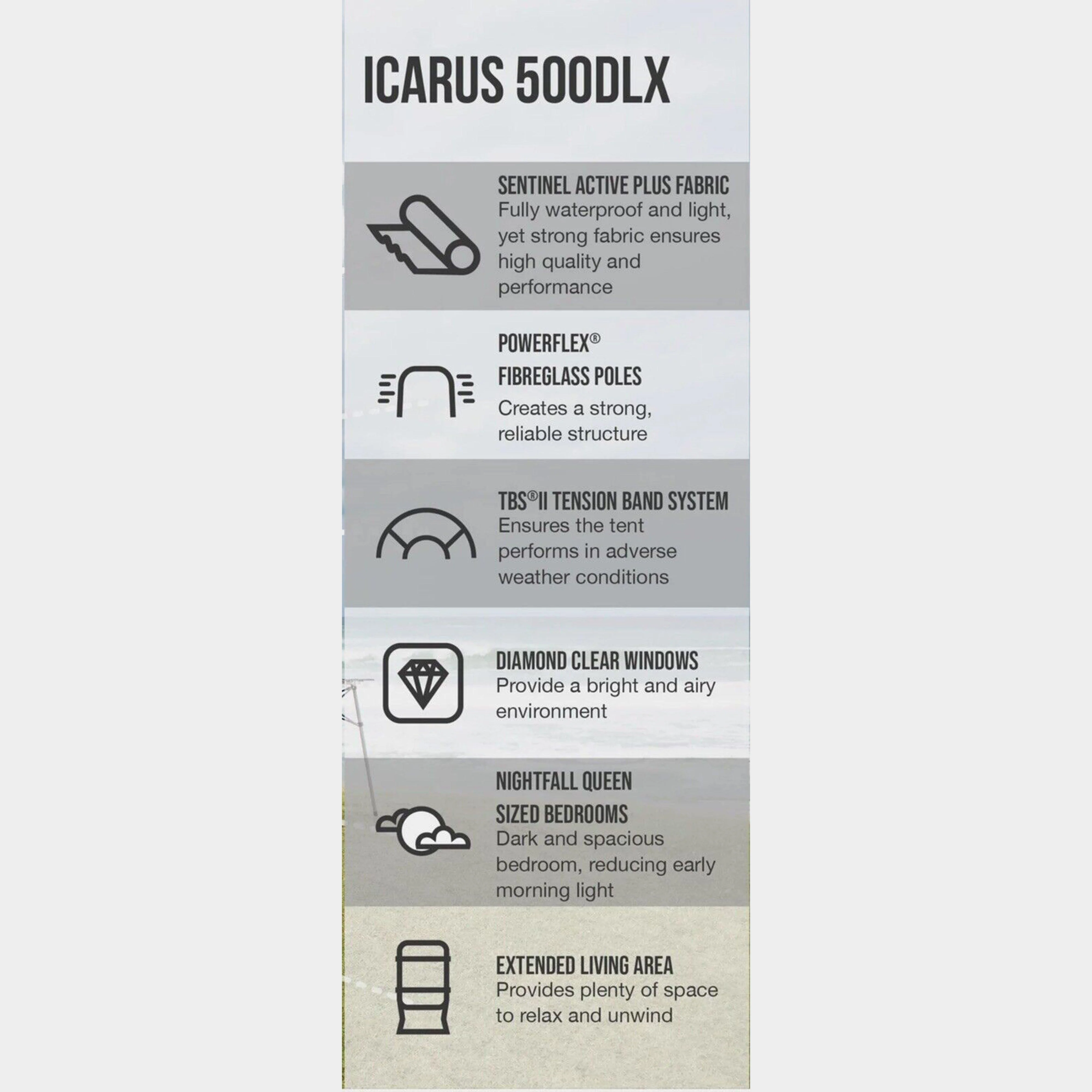 Refurbished Refurbished Icarus 500 Deluxe Awning - Image 4