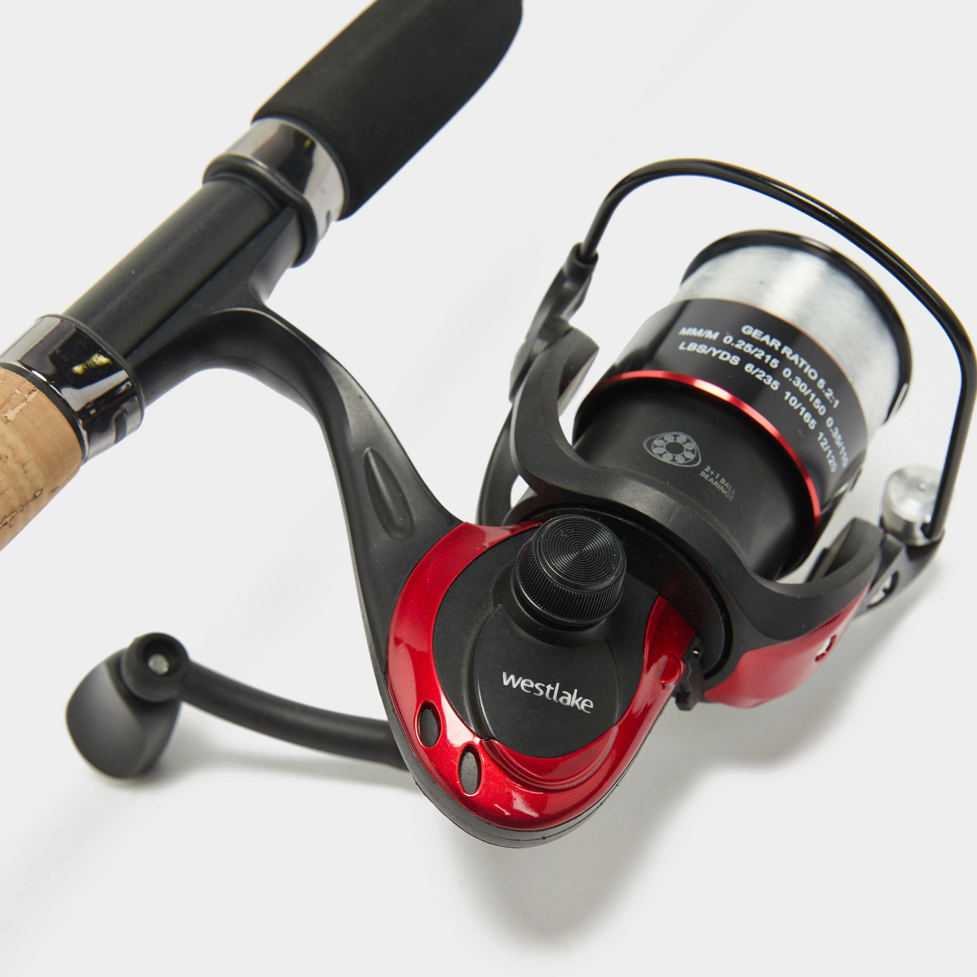 Feeder Rod Combo Kit - Image 3