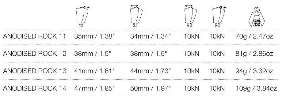 Rock Set 11-14 - Image 2