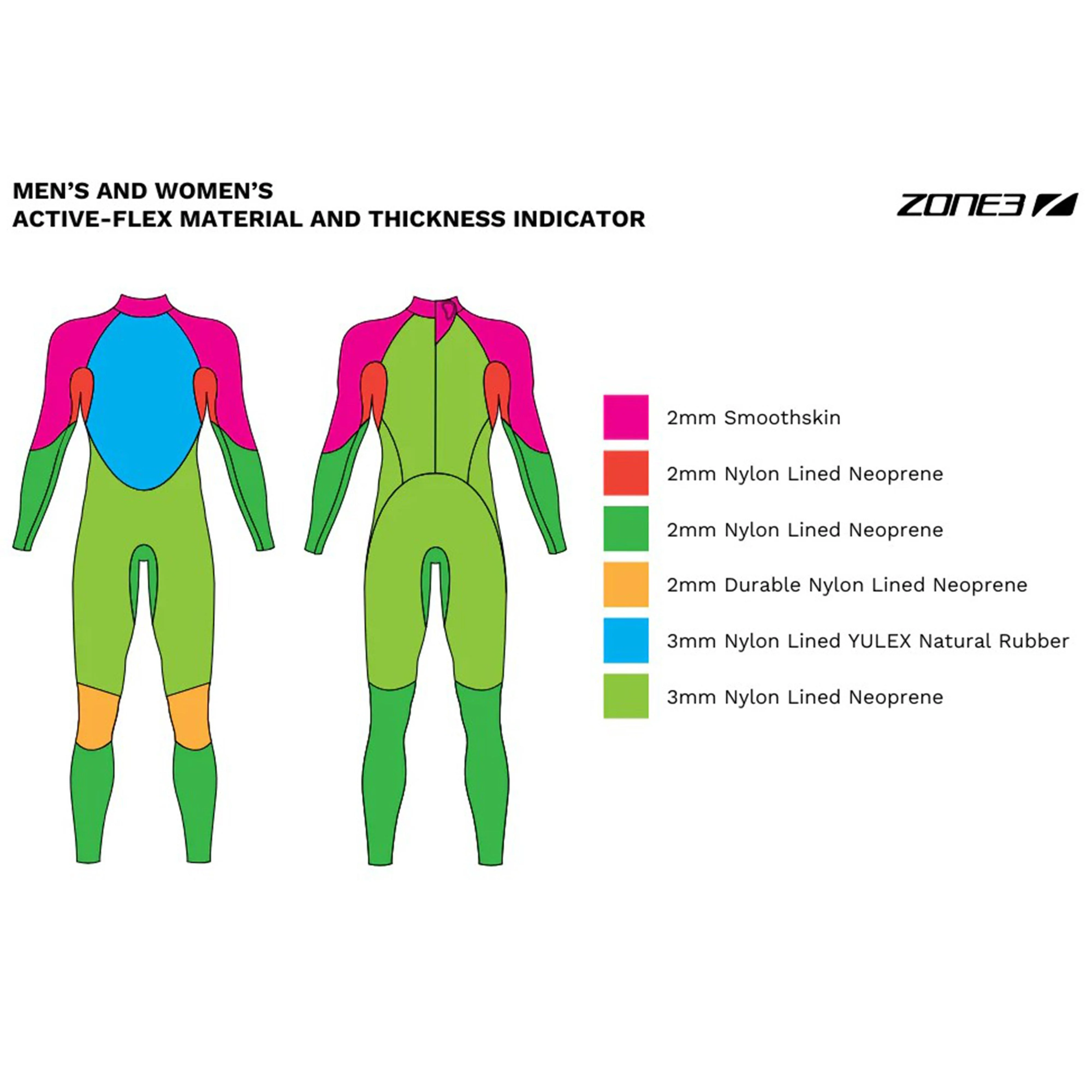 Women's Active-Flex Wetsuit - Image 4